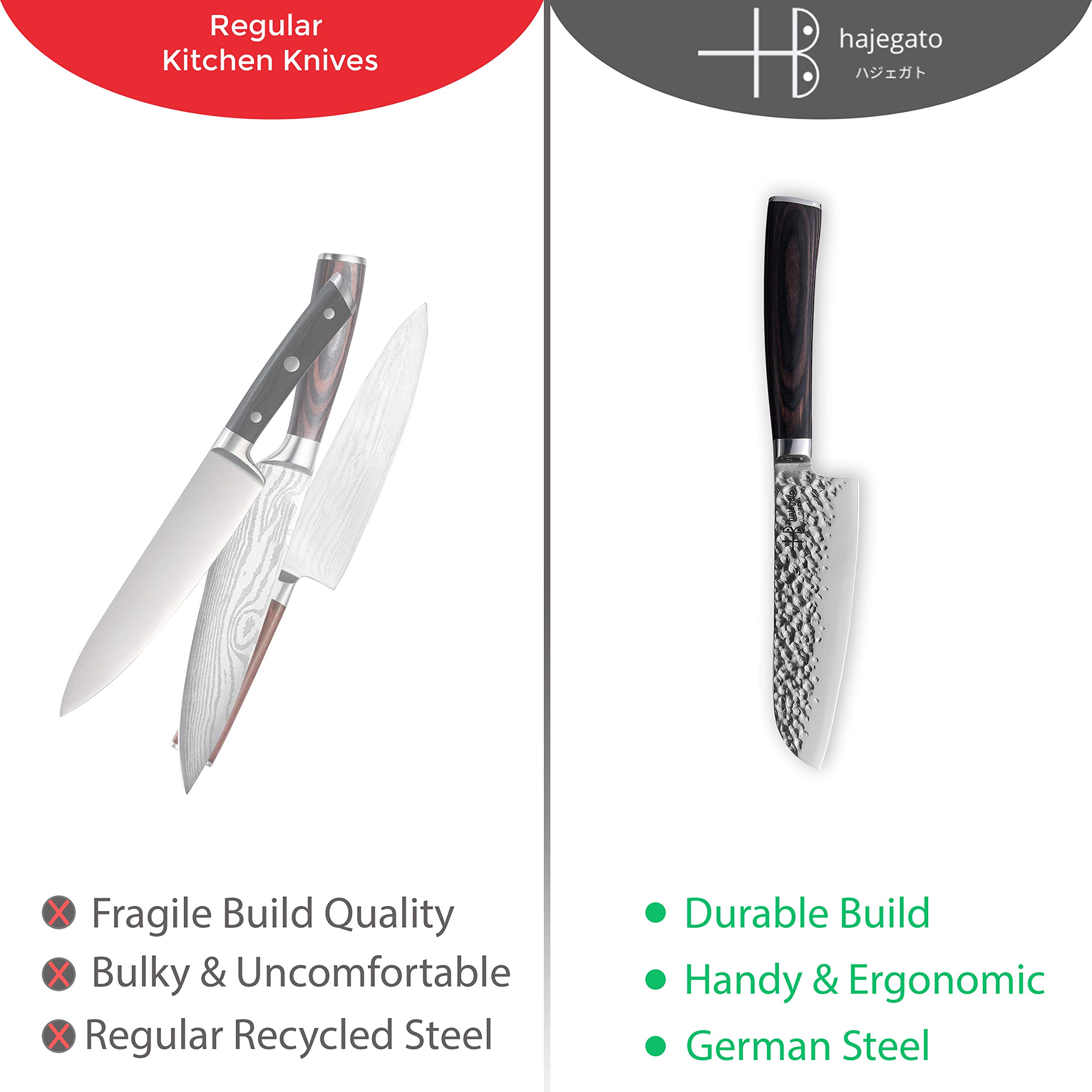 Japoński zestaw noży szefa kuchni, profesjonalny nóż Kiritsuke 18 cm i 5-calowy zestaw noży kuchennych Santoku 7cr17, niemiecka stal nierdzewna wysokowęglowa, 2-częściowe zestawy upominkowe