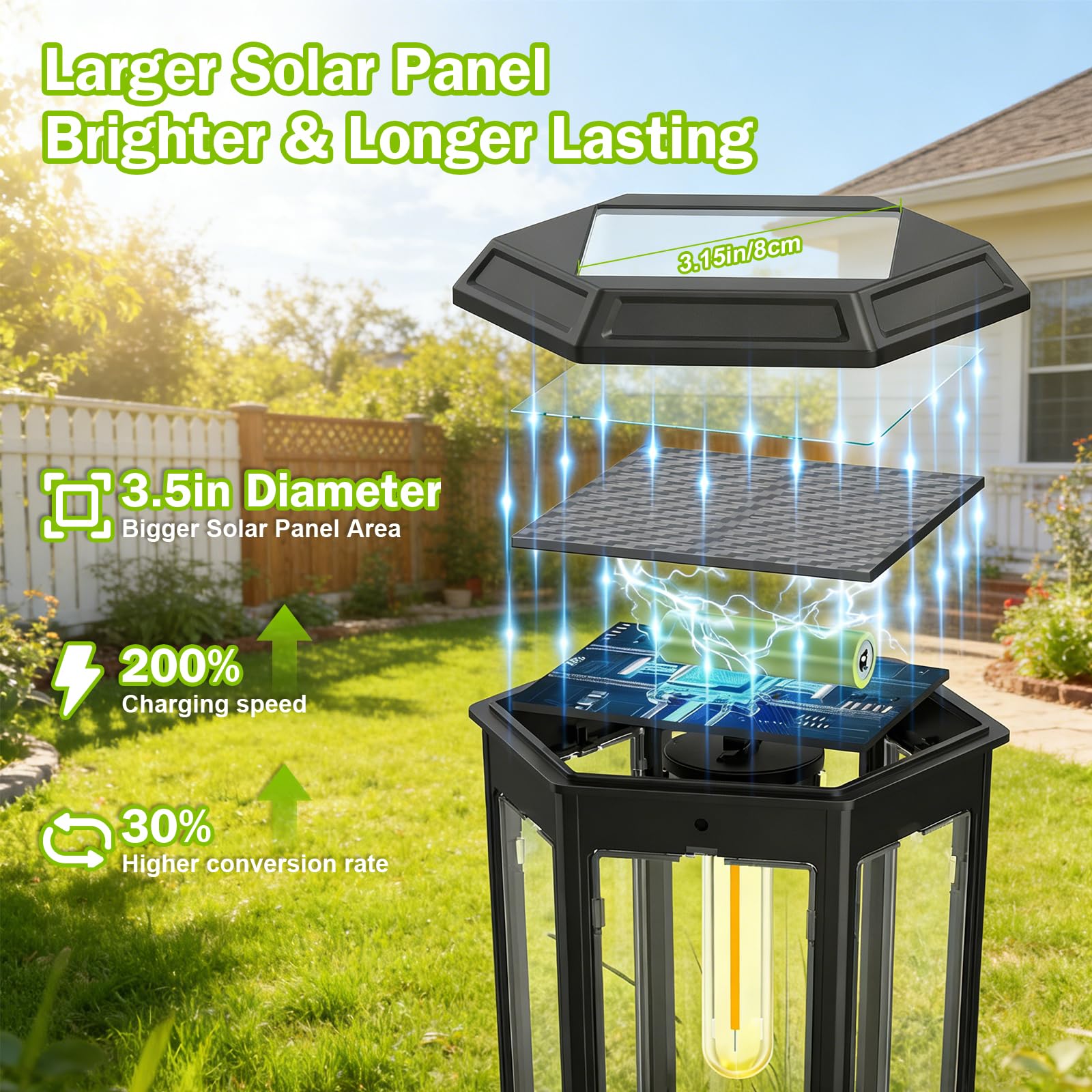 AGOTD Lampes solaires de jardin avec LED blanc chaud, lampes solaires étanches pour l'extérieur, métal noir et verre, design lanterne pour jardin, pelouse, terrasse, cour - 2