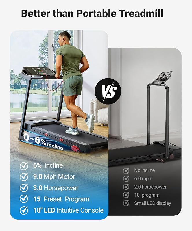 THERUN Treadmills for Home, Running Treadmill with Incline, Foldable Treadmills Heart Rate Sensors, 18″LED Display Manual Incline Adjustment, 3.0HP Treadmill for Indoor Fitness Workouts image 2