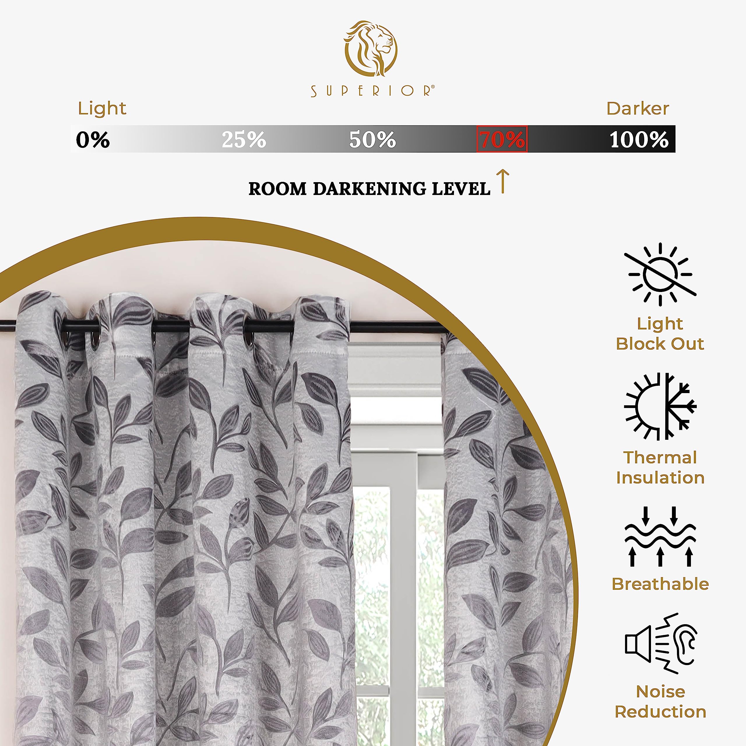 Superior Blackout Curtains, Room Darkening Window Accent for Bedroom Sun Blocking, Thermal, Modern Bohemian Curtains - Image 3