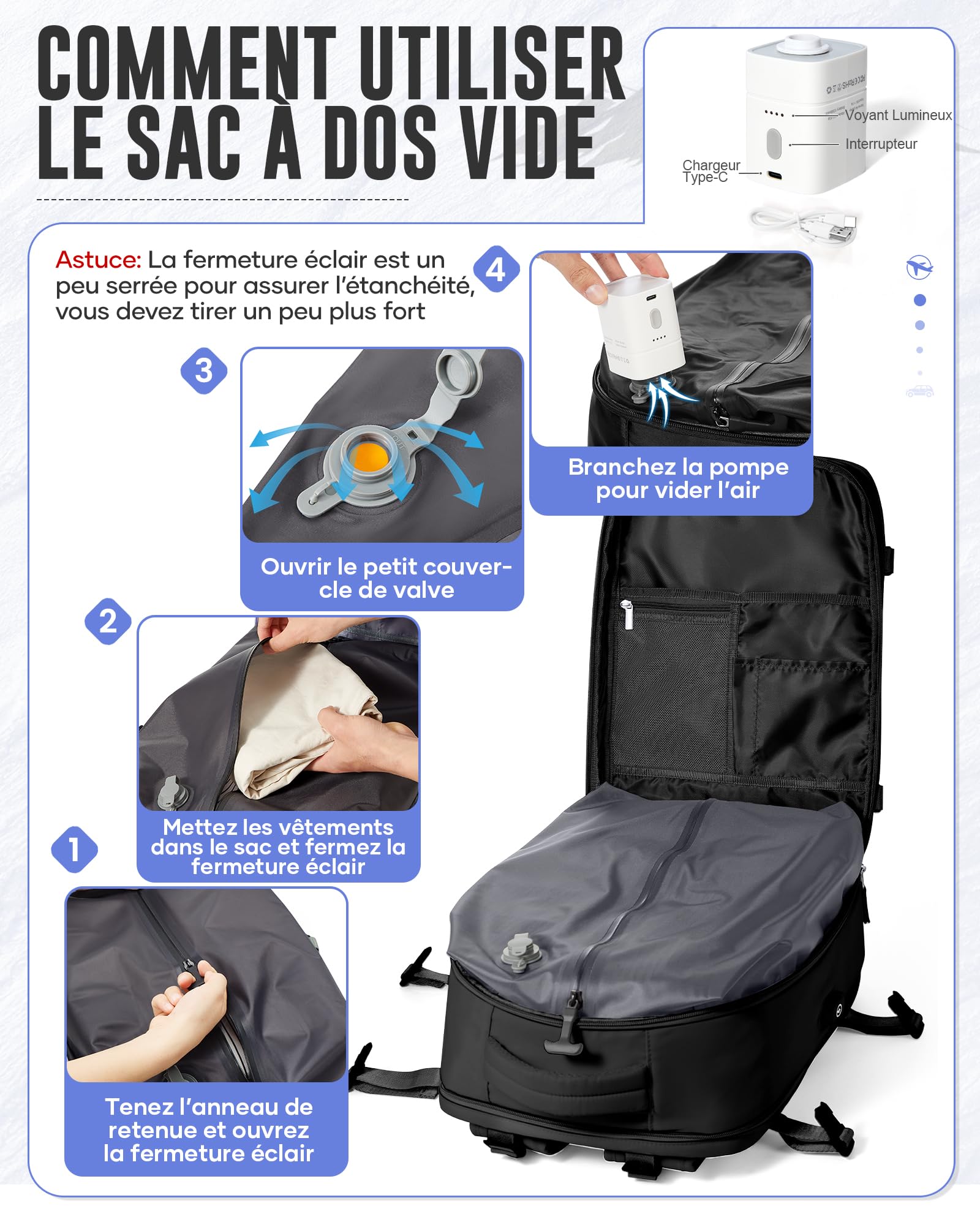 Sac a Dos Sous Vide Voyage Avec Pompe Sac Airbag Travel Sac a Dos Voyage Cabine Avion 40x30x20 Easyjet Imperméable Vacuum Backpack Homme Femme Port USB Avec Compartiment à Chaussures(Noir)
