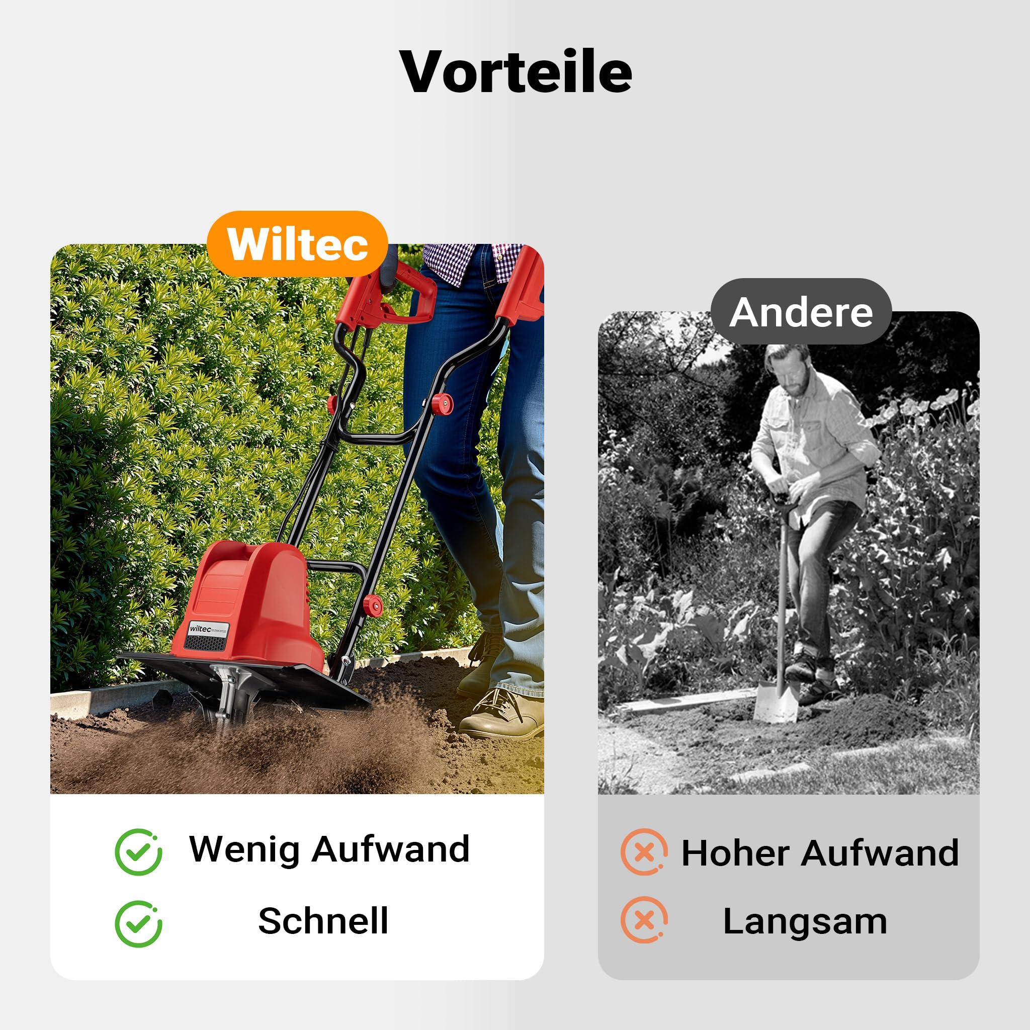 Wiltec Elektro Gartenhacke 1500 W mit 400 U/min, elektrische Gartenfräse mit 220 mm Arbeitstiefe, Motorhacke mit 24 Klingen, Bodenfräse auf Rädern