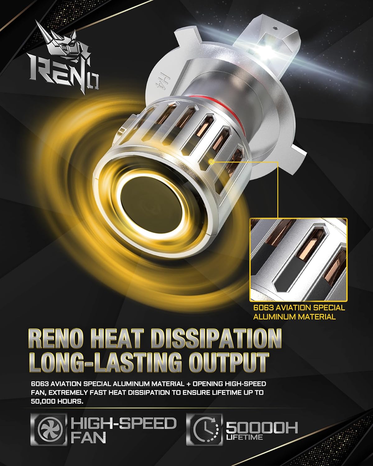 RENO H4 Bulb, H4 9003 Fog Bulb 6500K White HB2/H4/9003 CANbus Ready Quick Installation with Fan Off-Road Use or Fog 68000LM Plug and Play-Pack of 2