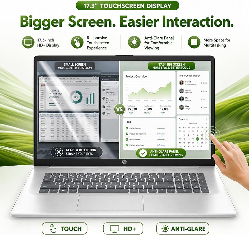 HP 17.3" Touchscreen Laptop for Business, AMD Ryzen 5 7430U, 20GB RAM 512GB SSD, HD+ Anti-Glare, Backlit Keyboard, Windows 11 Pro, Fast Charge image 3