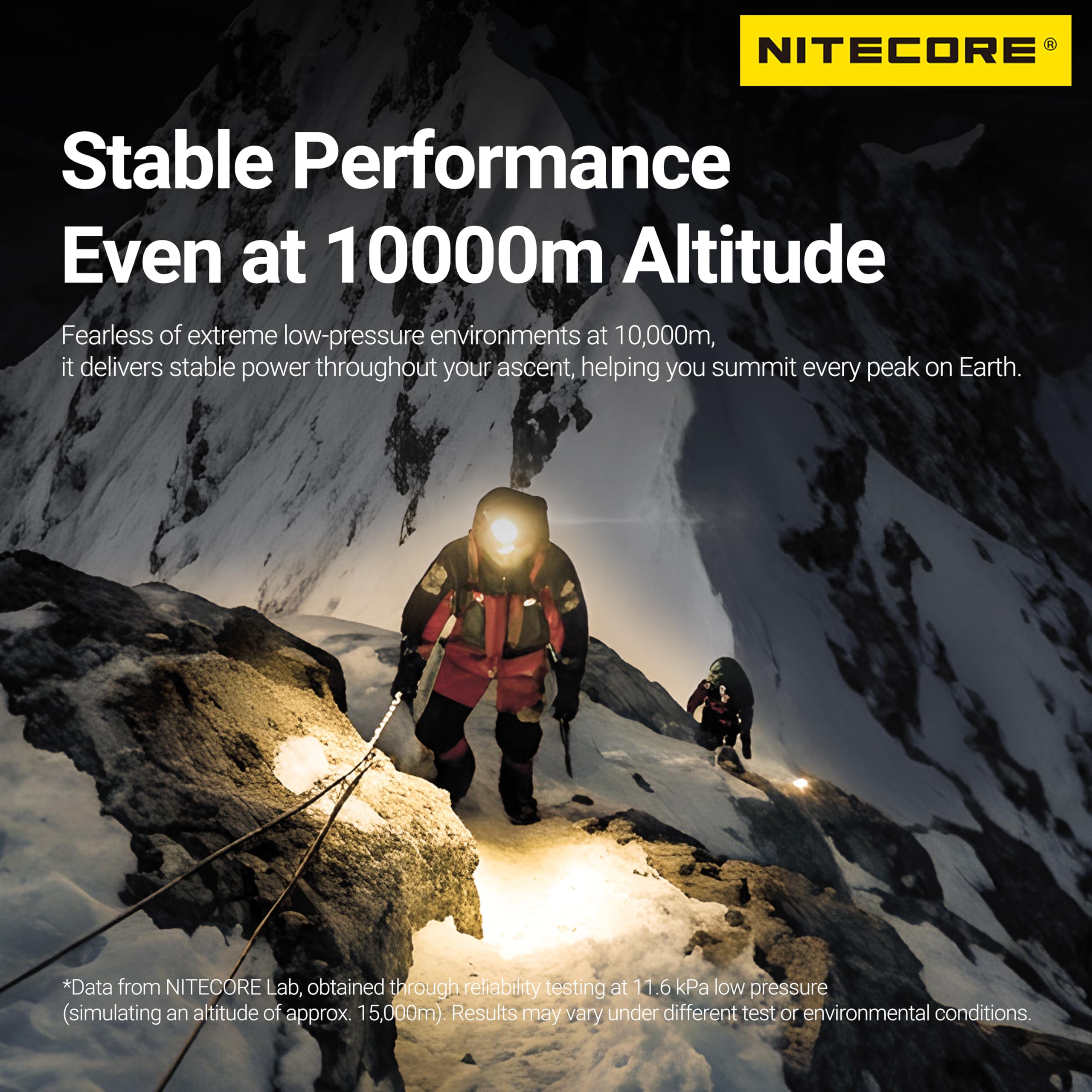 Nitecore HA29 UHE – Lampe frontale d'extérieur tout temps 1200 Lumens avec technologie MCT incluant HLB2500