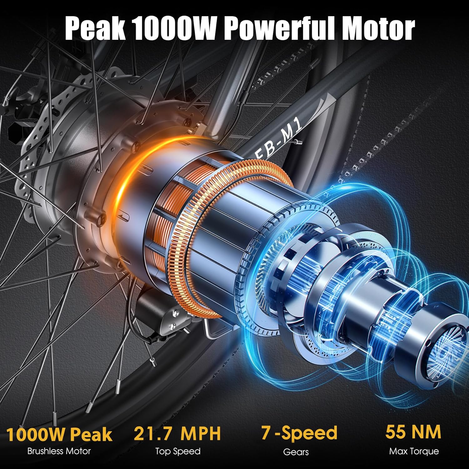 Electric Bike for Adults, 1000W Peak Ebike, 50Miles 21.7MPH Electric Mountain Bike, 26" Adult Electric Bicycle with 48V Removable Battery, Fenders,7 Speed, Front Suspension, UL 2849 Certified