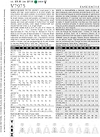 Vista 2 de Vogue Patterns V7975 Chaqueta Petite para señoritas, Talla D (12-14-16)