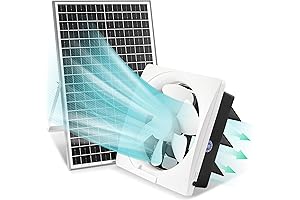 Solar Powered Greenhouse Vent Fan Kit with 30W Panel