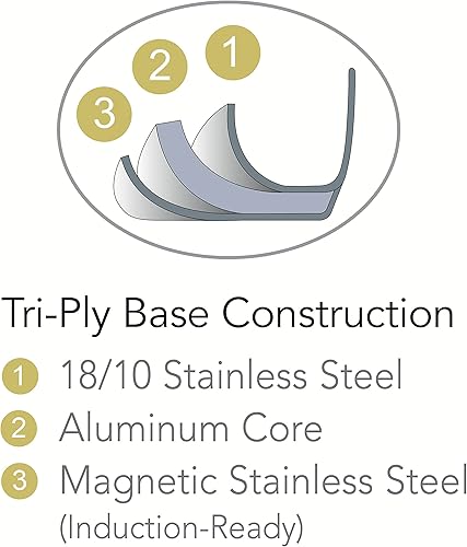 Miniatura 6 de Tramontina Olla gourmet con tapa Acero inoxidable