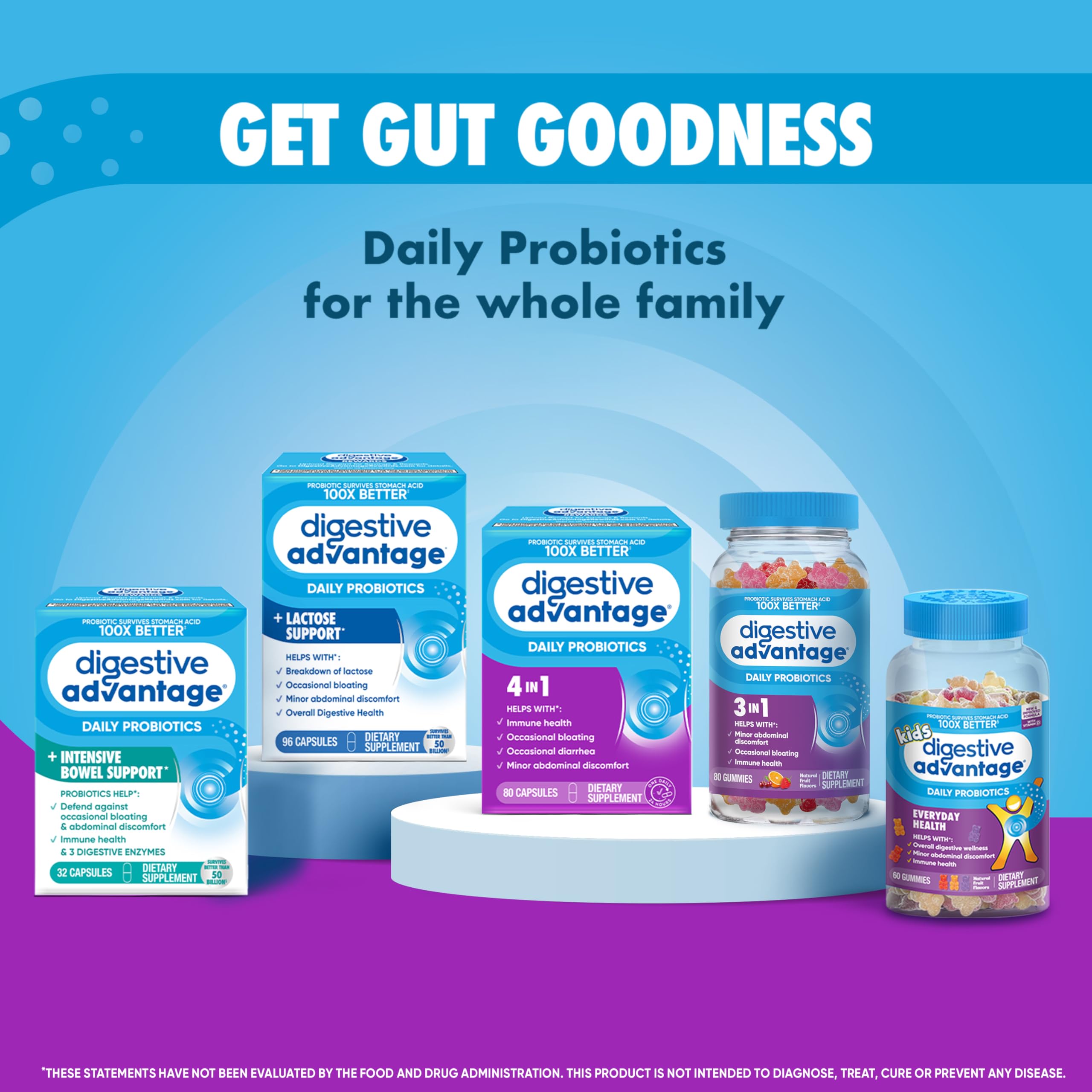 Digestive Advantage Daily Probiotic, Natural Fruit Flavor - 80ct Gummies — Amazon image 7