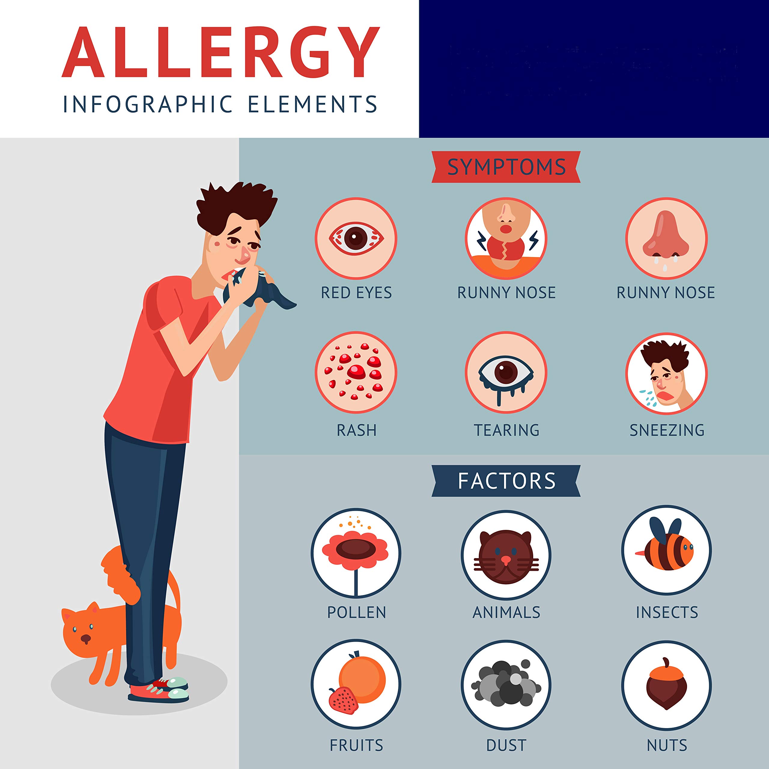 Buy Camber Consumer Care Allergy Relief Cetirizine HCI Tablets All