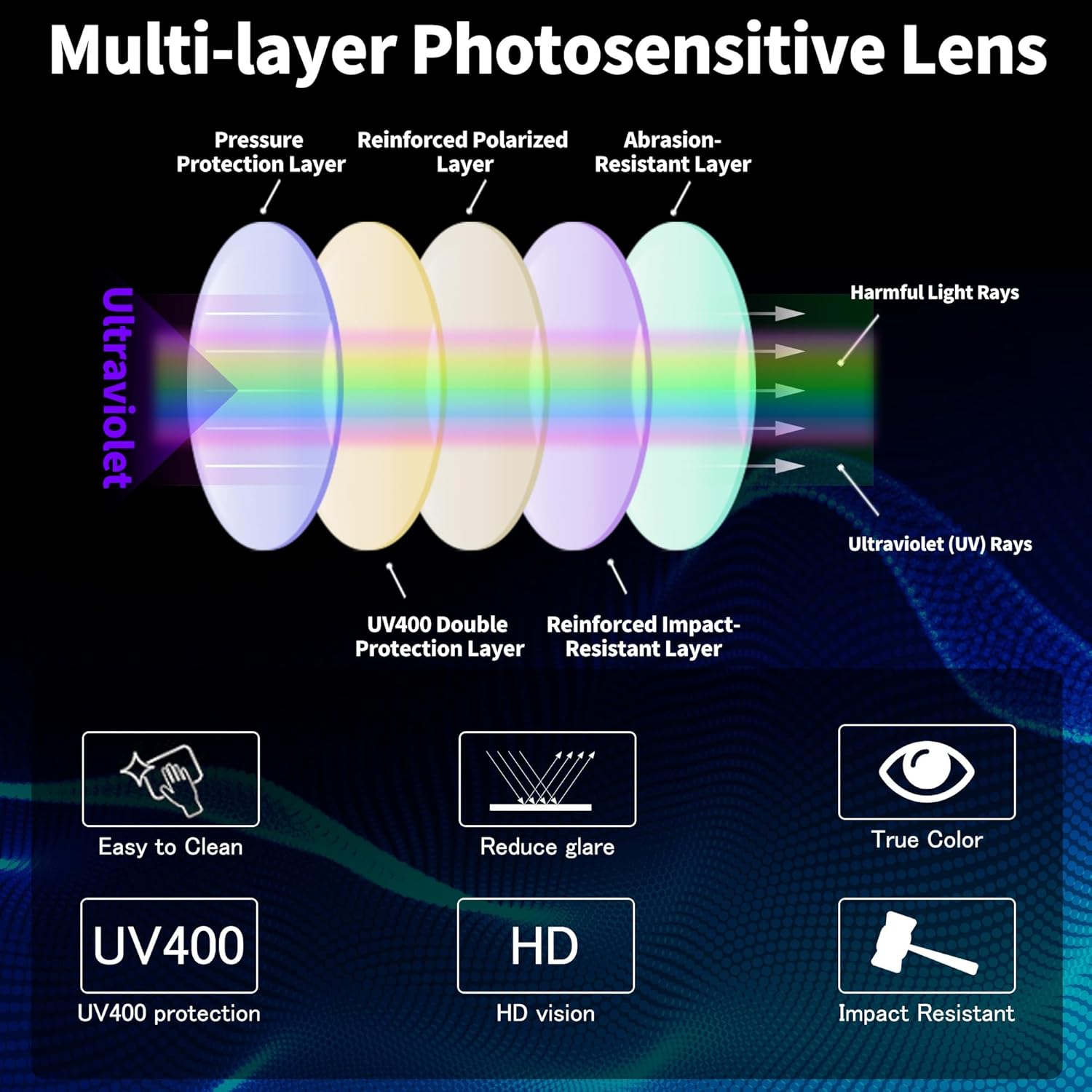 FEISEDY Polarized Women Sunglasses Retro Shades Photochromic Lens Sparkling Crystal Sunglasses UV400 Protection B0144 - Image 5