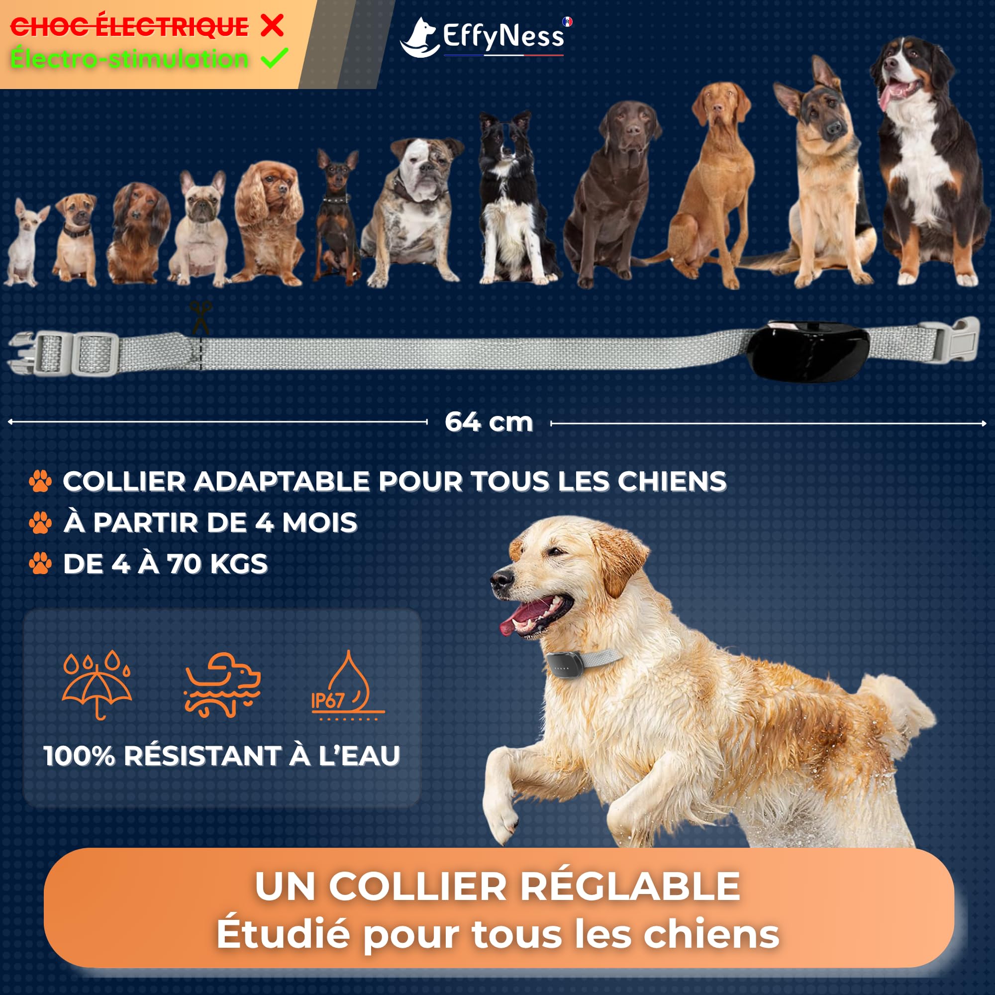 Collier Anti Aboiement Chien - Innovation 2025 : résultat Stop immédiat - Dressage Automatique - Réglable - 5 Niveaux - Rechargeable - électro-Stimulation Douce - Petits et Gros Chiens - EducaLoop