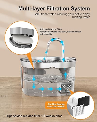 Miniatura 3 de Fuente de agua para gatos de acero inoxidable fuentes para mascotas de 2.2 L para gatos Fuente automática para gatos para beber fuente de agua para