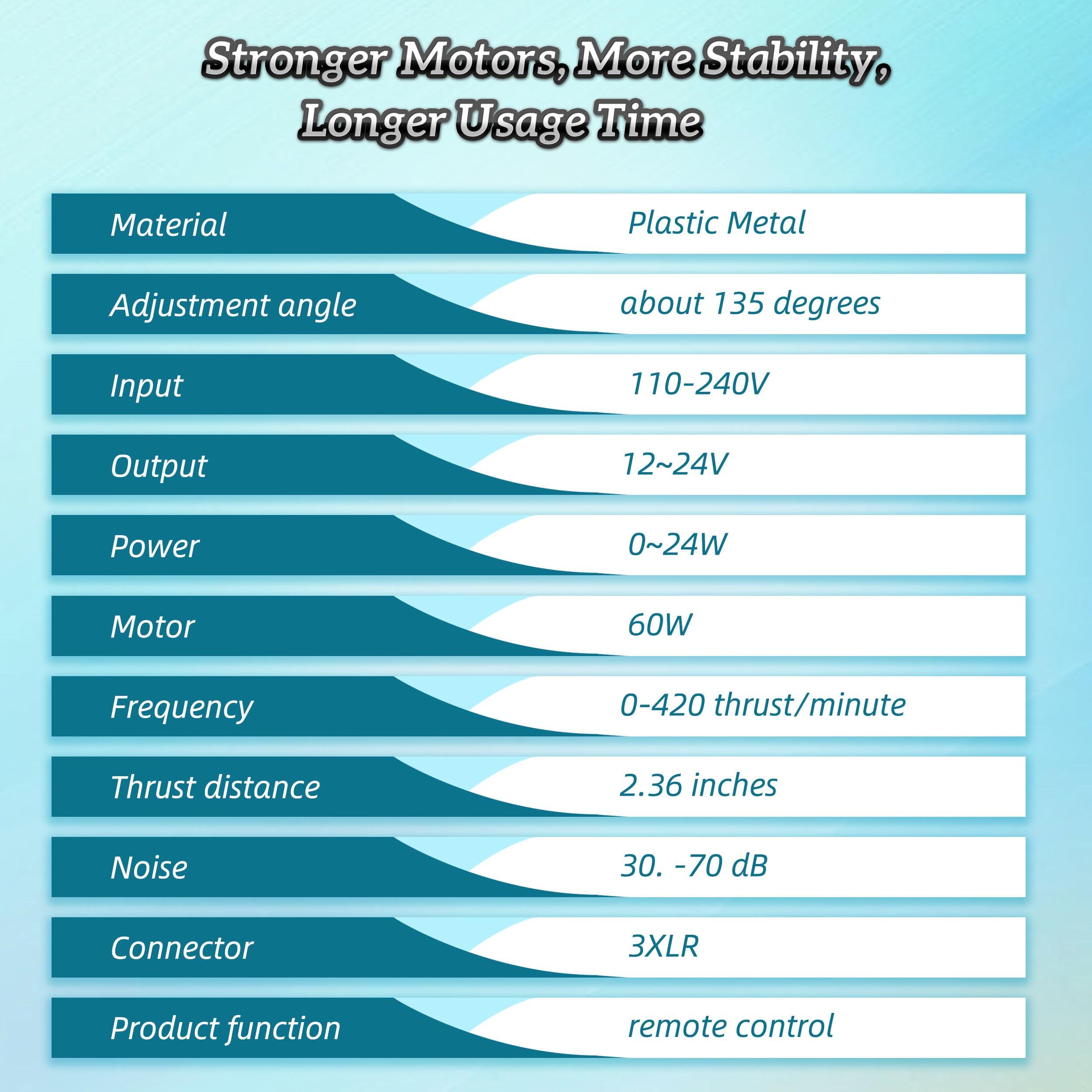 Sex Machine Dildo Machine for Women,Fuck Machine with Powerful Suction Cups,Thrusting Machine with 3Xlr Connector,Thrusting Machine with 8 Attachments Sex Toys: Flesh Accessories