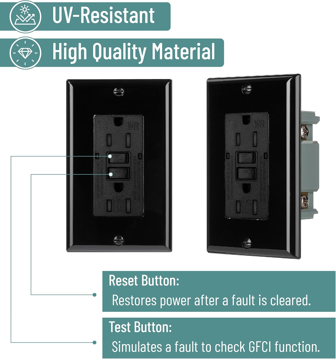 Bates- Self-Test GFCI Outlet 15 Amp, 6 Pack, GFI Electrical Outlet 15 Amp Black with LED Indicator and Wall Plate, UV-Resistant, UL Listed