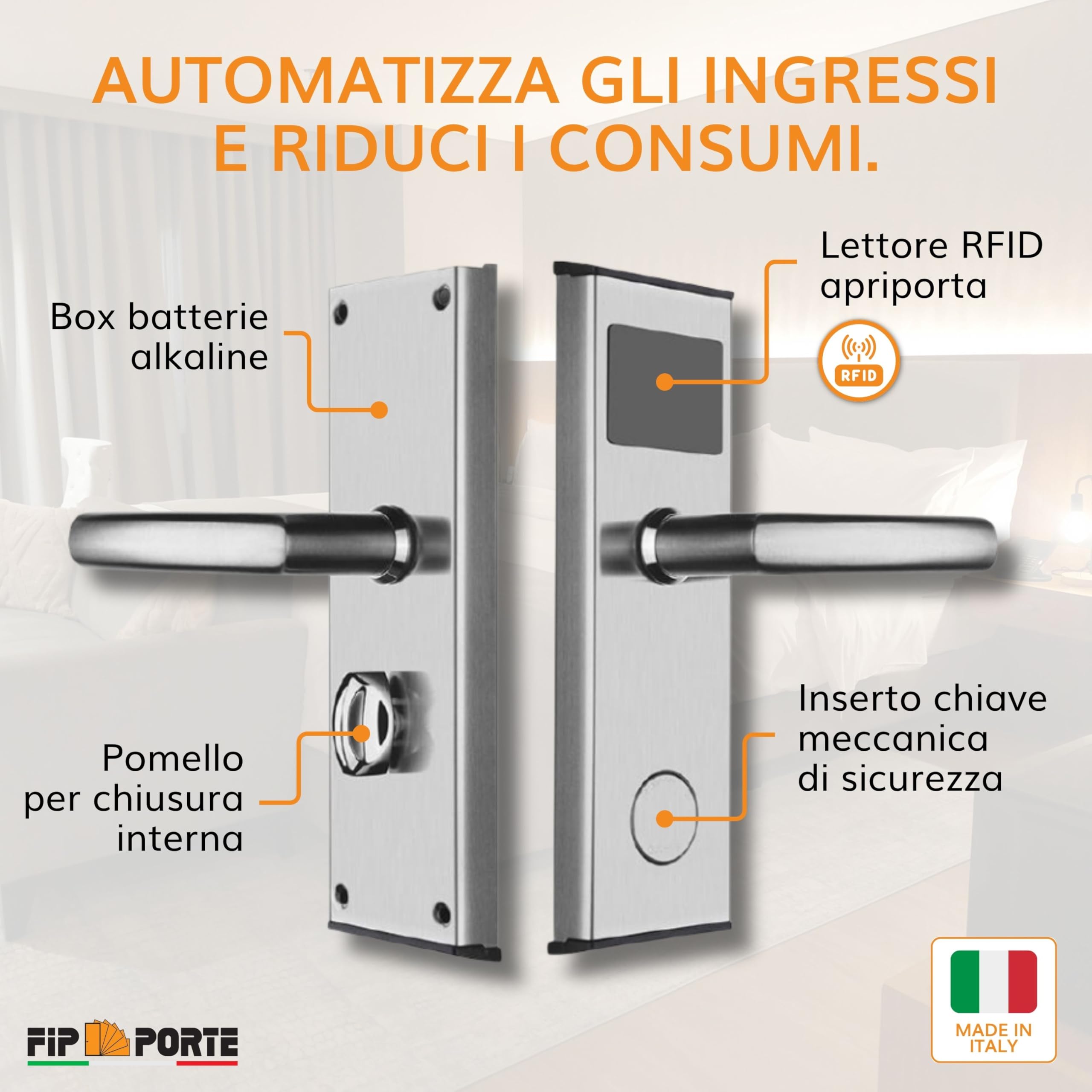 Porte Italiane, Maniglia Elettronica Lettore RFID Serratura Antipanico per Apertura Porte Controllo Accessi Camere Hotel, Alberghi, B&B e Case Vacanza, Tasca Energy Saver e 4 Card RFID, Spinta DX