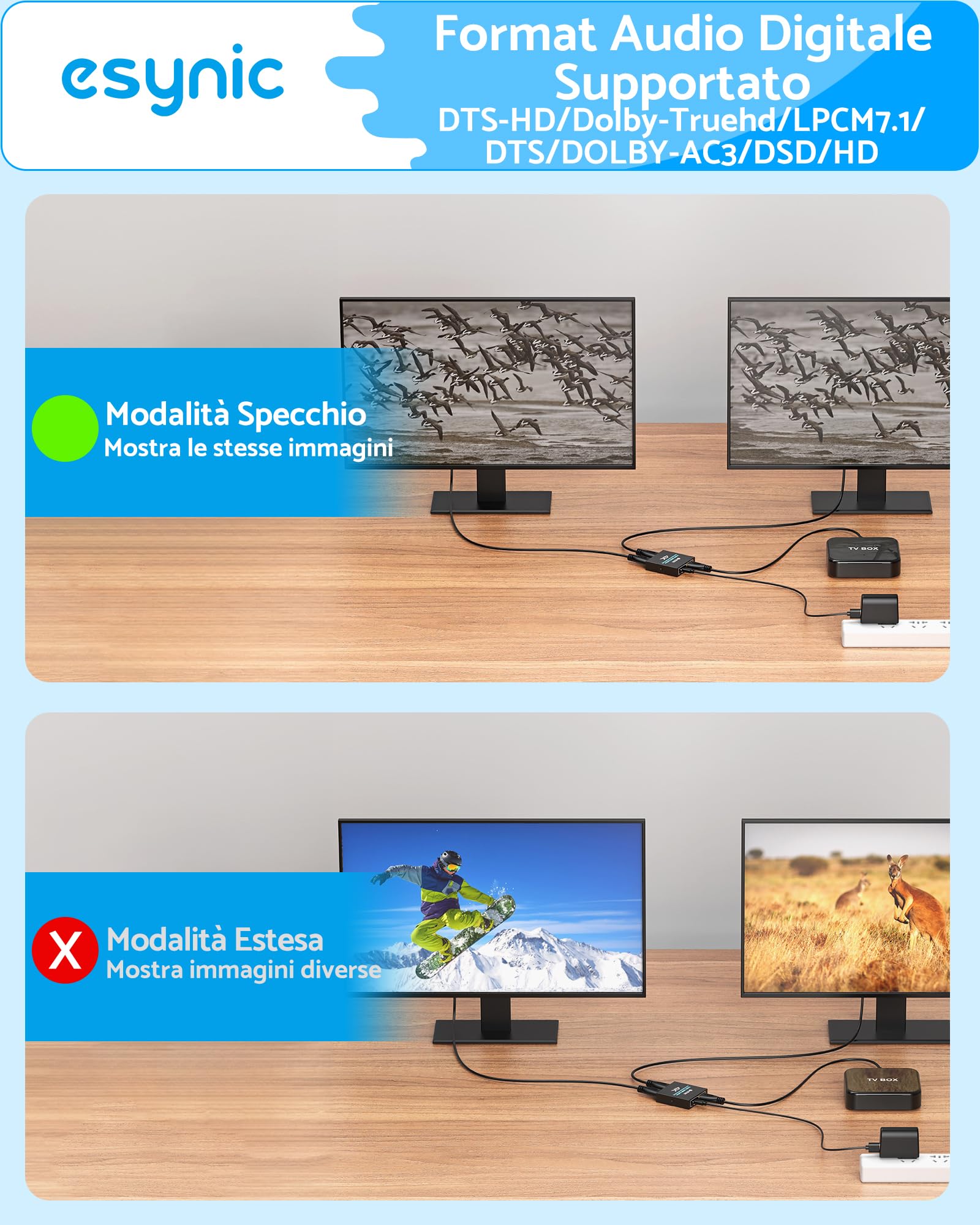 ESYNiC HDMI Splitter 1 in 2 Out 4K/30Hz con Cavo HDMI 1m e USB-C, UHD 4Kx2K Amplificatore Distributore, Supporta 3D 1080P 2160P HDCP 1.4