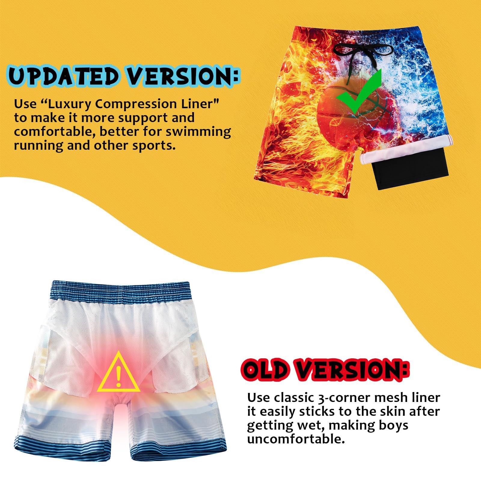 Fanient Maillot de Bain Garçon avec Doublure de Compression,Short de Bain 2 en 1 à Séchage Rapide et Poches,Idéal pour Le Surf et la Plage,7-18 Ans