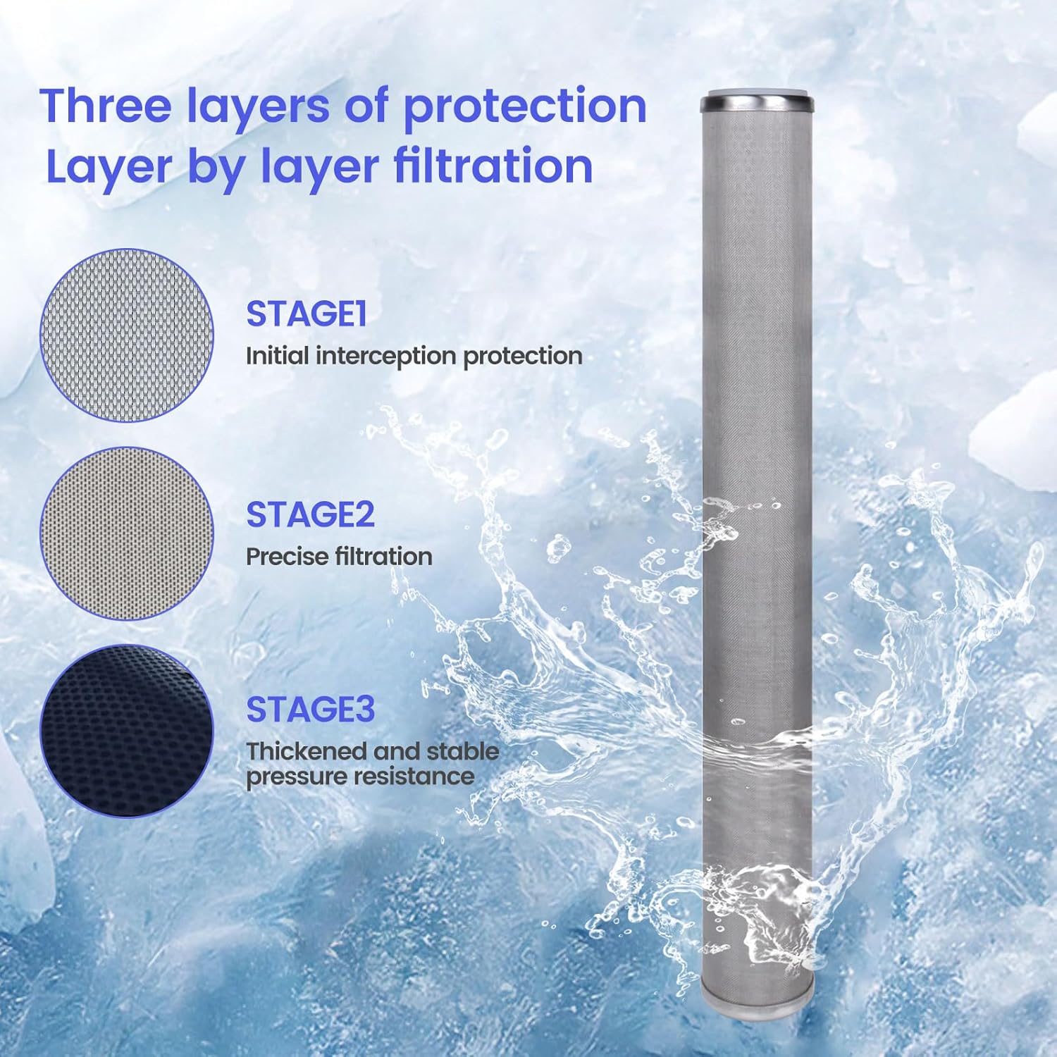 Amwater Stainless Steel Re-Cleanable Wire Mesh Filter Cartridge 20 "Length,2.5 "OD(5 Micron)