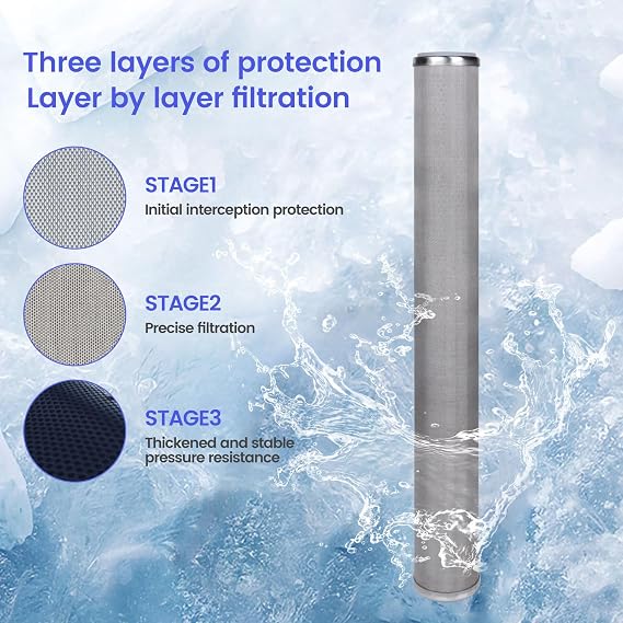 Stainless Steel Re-Cleanable Wire Mesh Filter Cartridge 20 Length,2.5 OD(5 Micron)