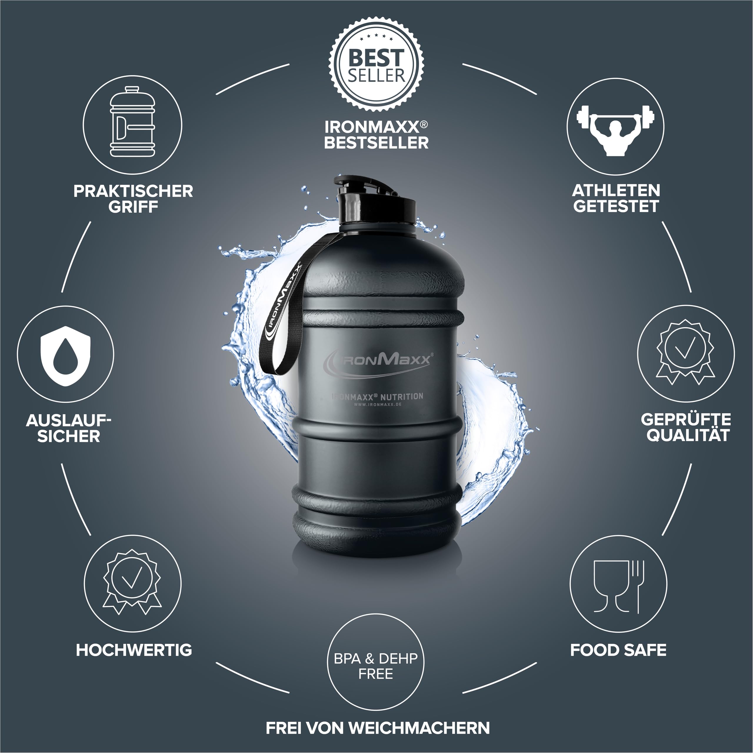 IronMaxx Water Gallon – Matt Deep Black 2200 ml | nie zawiera BPA i DEHP | szczelna butelka na napoje ze skalą pomiarową | dostępna w różnych kolorach