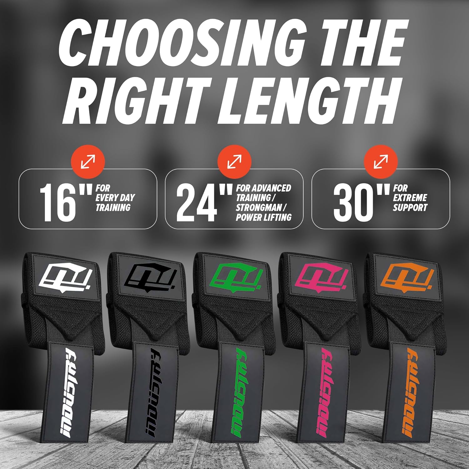 Industry Wrist Wraps - No Thumb Loop Lifting Straps - Wrist Straps For Men & Women. Gym, Crossfit, Power Lifting, Body Building, Weightlifting, Deadlift