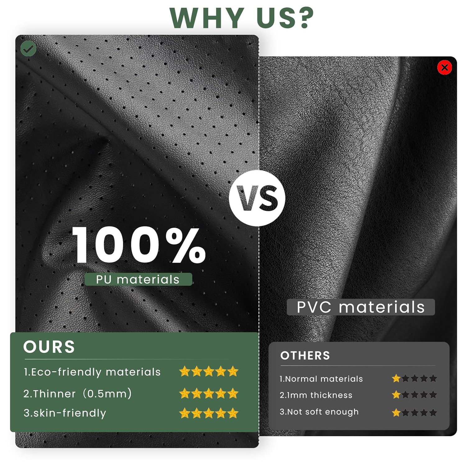 Grounding Mat for Bed - Sleeping Mat for Restful Sleep, Supports Grounding, Eco-Friendly PU Material (Queen)