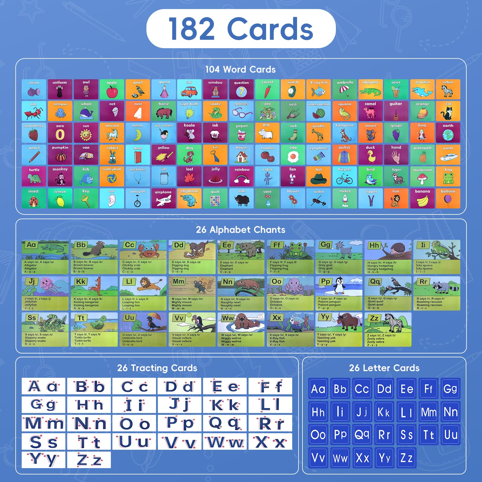 Alphabet-Lerntaschentabelle, Alphabet-Wandtafel, ABC-Karteikarten, Lernmaterial, Handschrift, Übung, Buchstabenverfolgung für Kinder, Vorschule, Kindergarten, Lernaktivitäten, Must-Haves