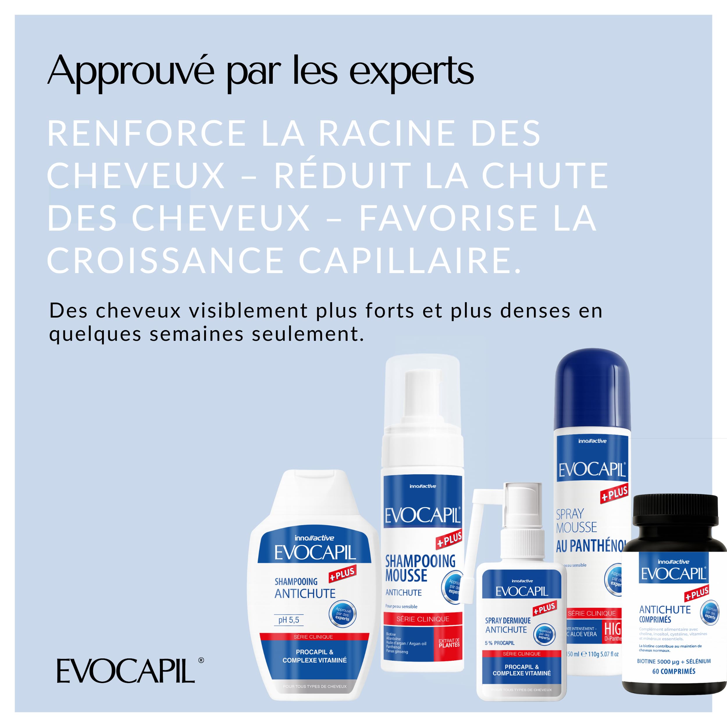 Evocapil Plus – 3x Spray Anti-Chute de Cheveux – Lot de 3 – 5% Procapil – Spray Capillaire Fortifiant (1 Paquet - FBM)