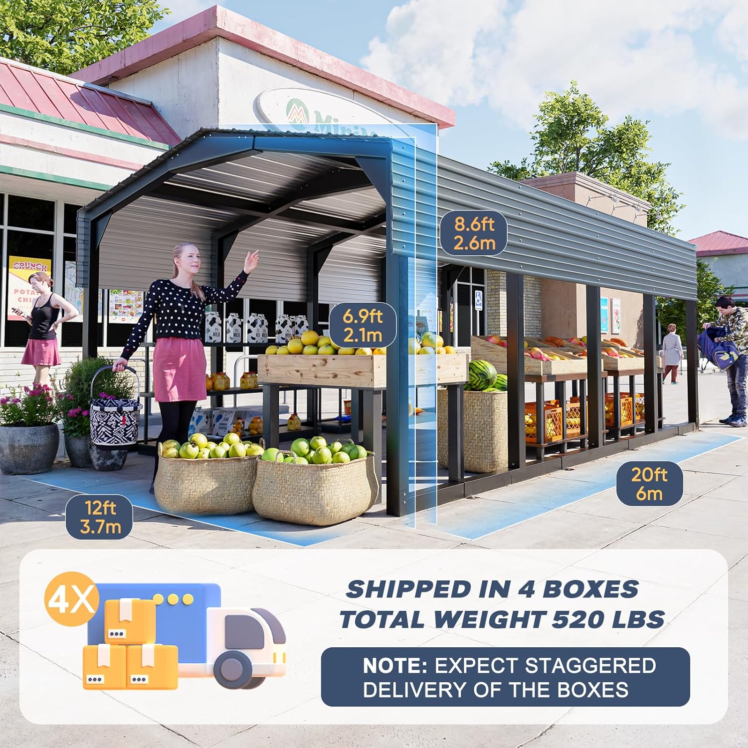Illustration showing the carport components shipped in 4 boxes with a total weight of 520 lbs