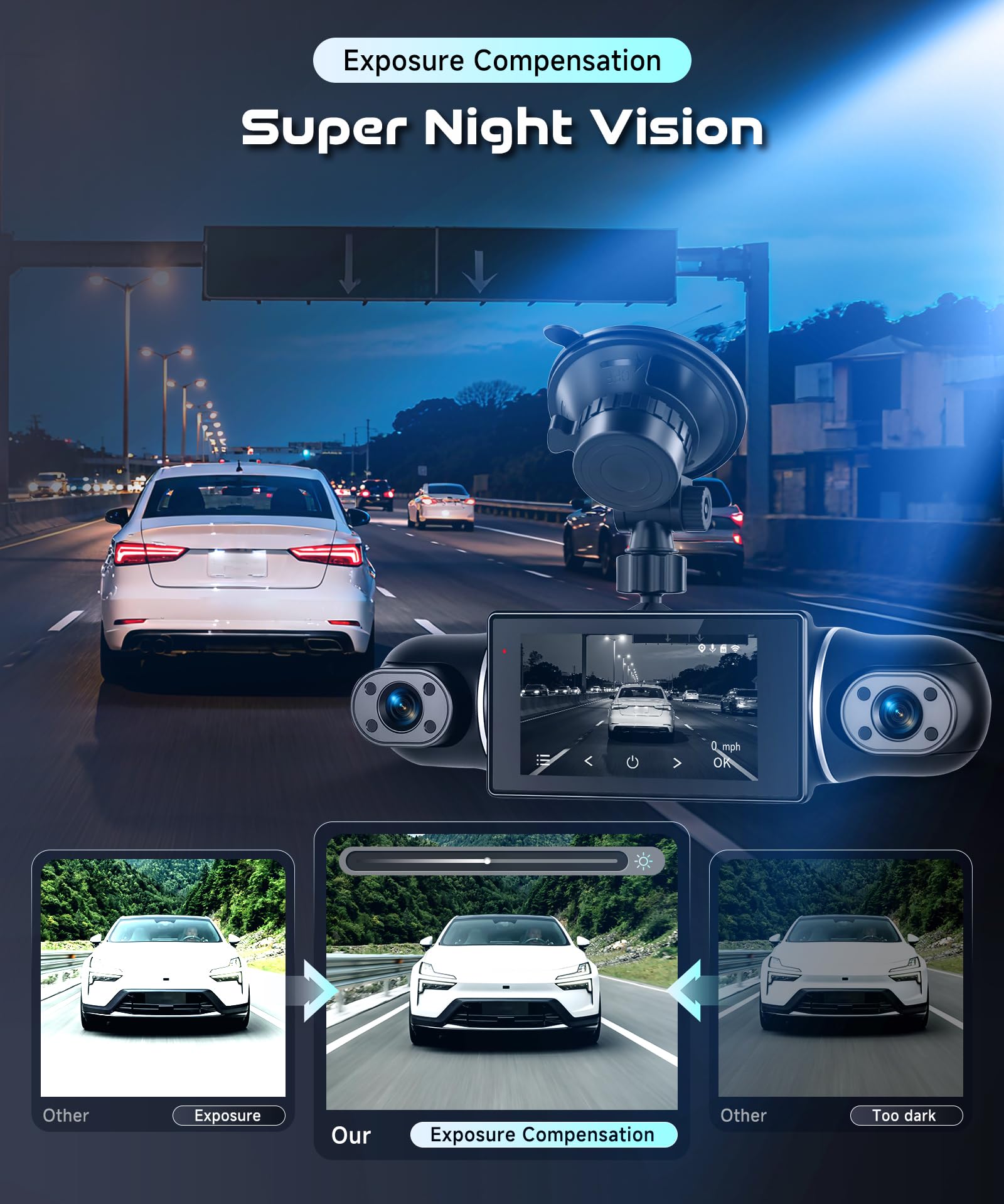 Rimoody Dash CAM 2K 4 Cámaras, WiFi App Viidure, Coche Grabadora 360° con Visión Nocturna, G-Sensor, Asistente de Marcha Atrás, Pantalla 3 Pulgadas para Coche 64 GB Tarjeta