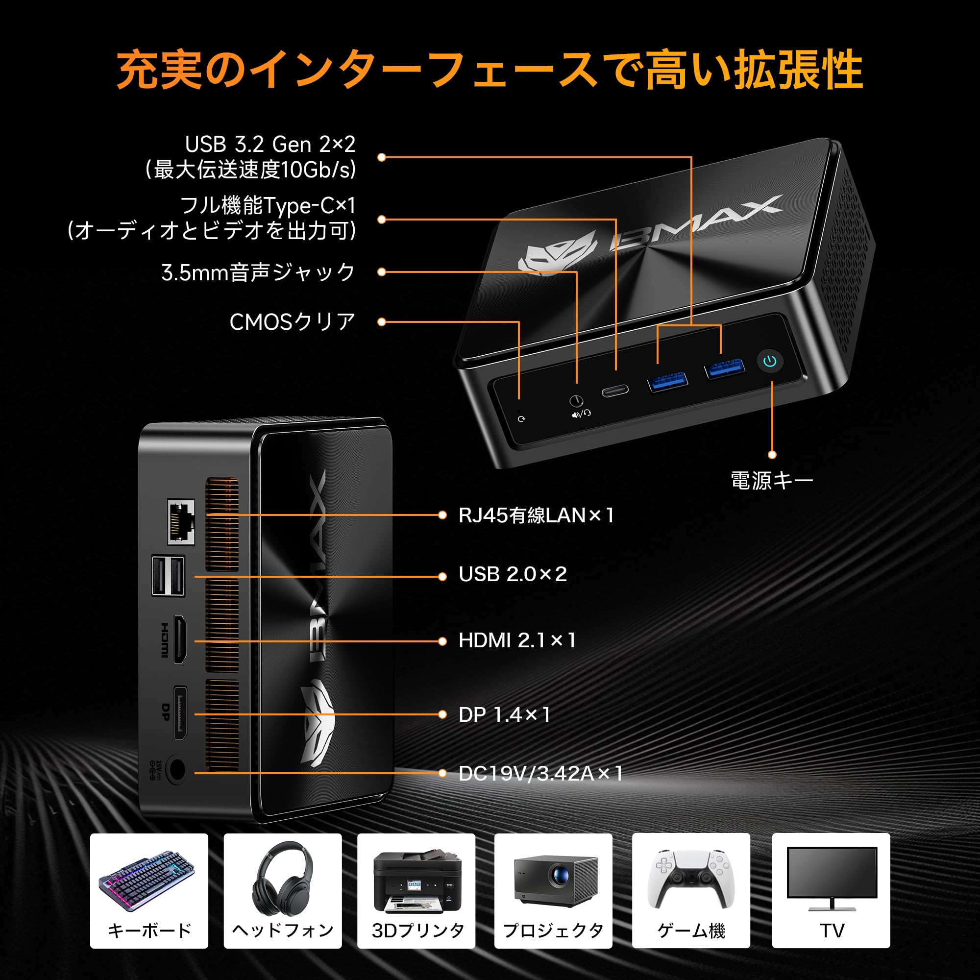 Amazon.co.jp: BMAX Mini PC Ryzen 5 7430U High Performance Model