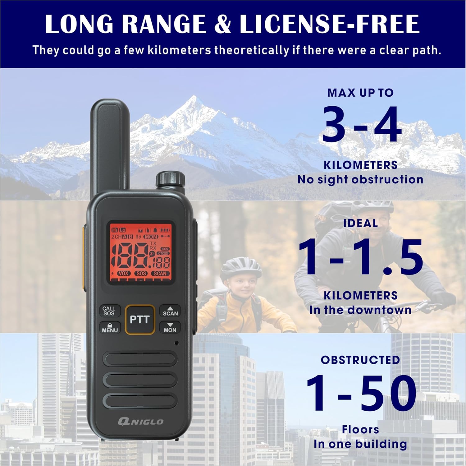 QNIGLO FRS Two-Way Radios for Adults Long Range - Walkie Talkies with Earpieces, Dual PTT,30 Floor Range, 4-Day Standby, VOX, SOS - Ideal for Restaurants, Malls, Supermarkets, Retail & Hospitality