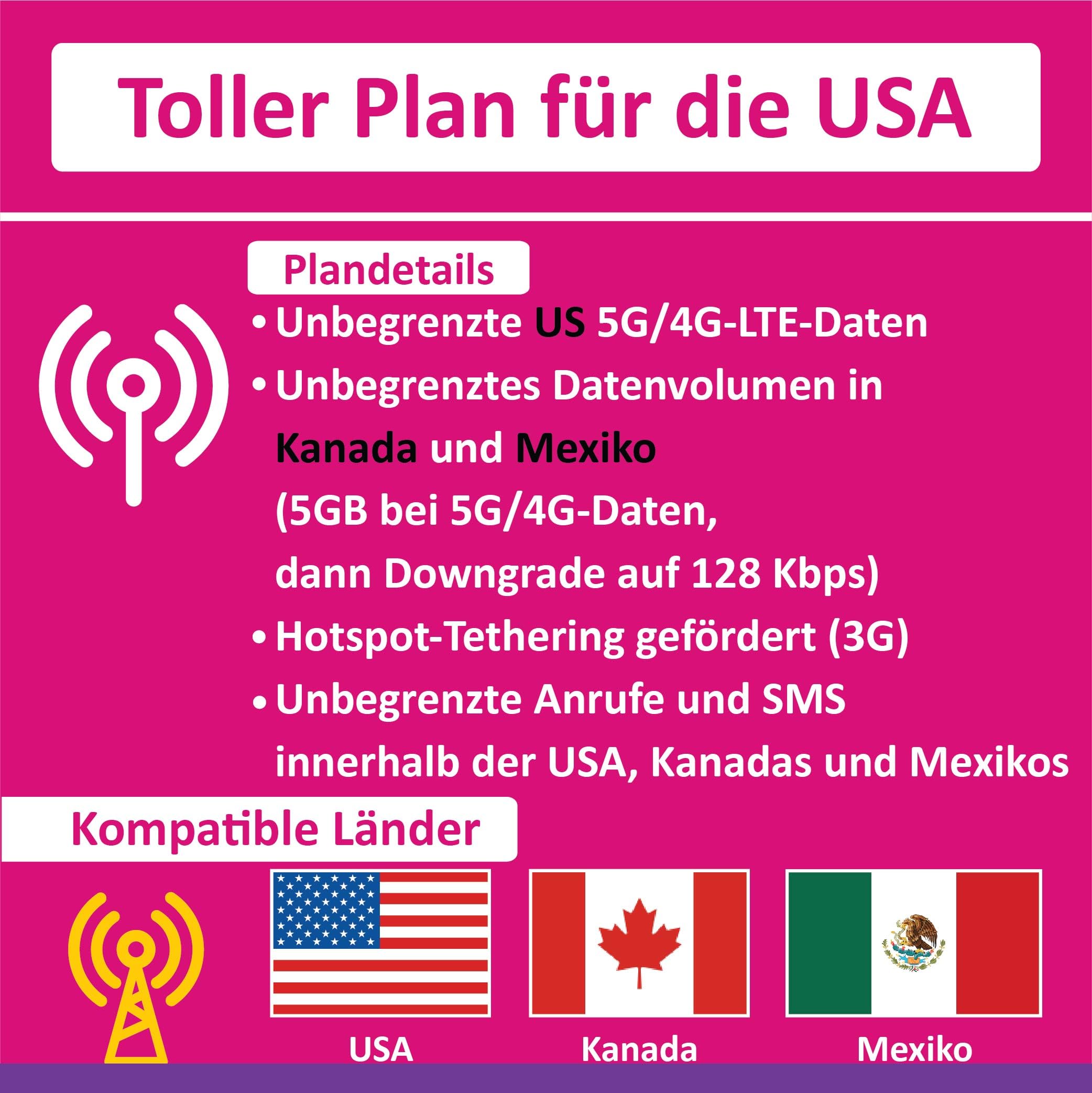 USA Native eSIM Karte T-Mobile Netz 21 Tage 5G Datenvolumen Unbegrenzt 5GB Kanada Mexiko Anrufe SMS