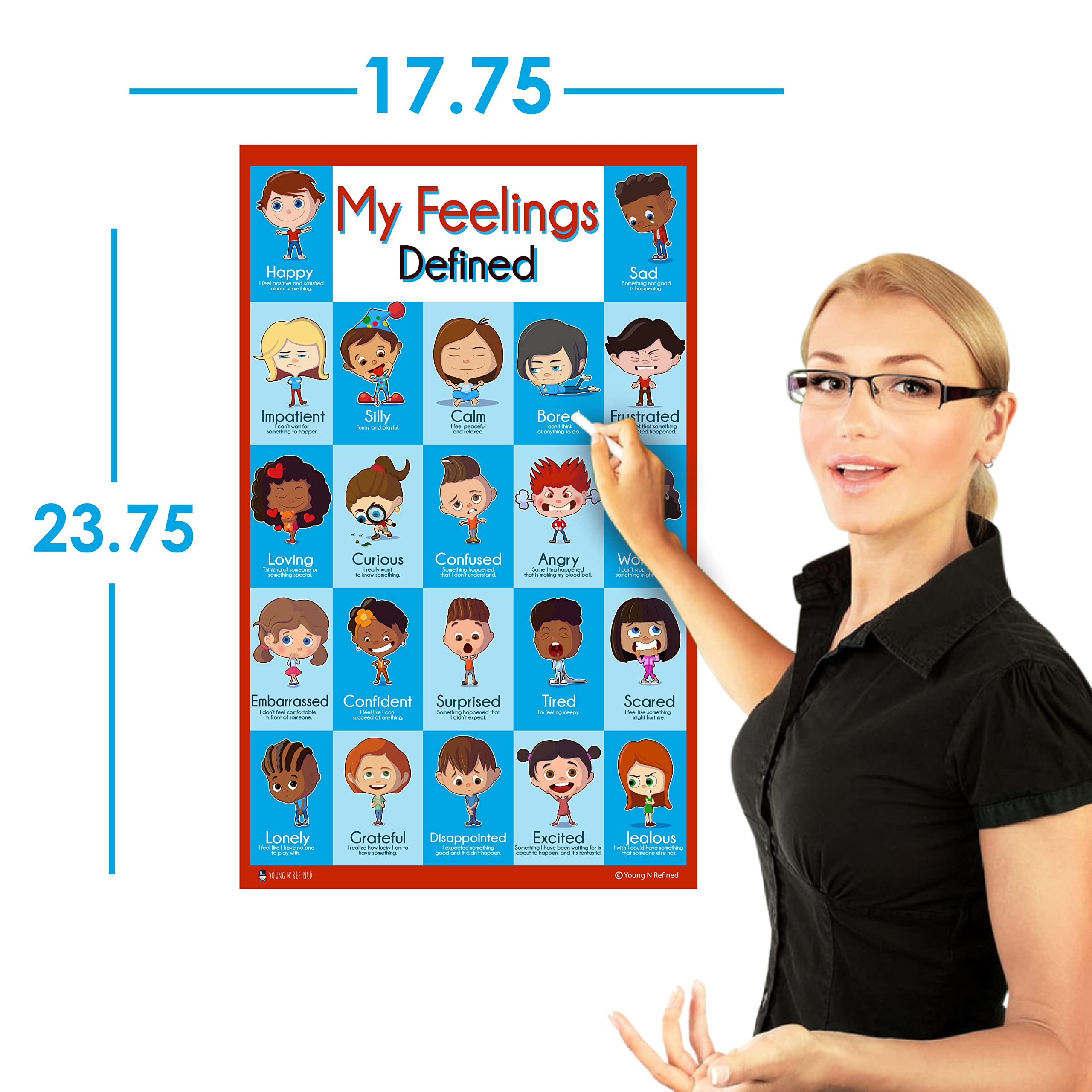 Snapklik.com : My Feelings Defined PosterTool For Teaching Processing ...