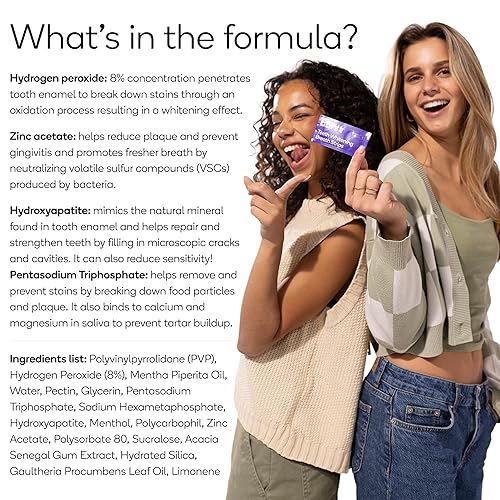 Miniatura 5 de Burst Tiras de aliento blanqueadoras de dientes (menta polar1 paquete) Mata el 93% de los gérmenes de la boca Hasta 4 tonos más blancos en un solo