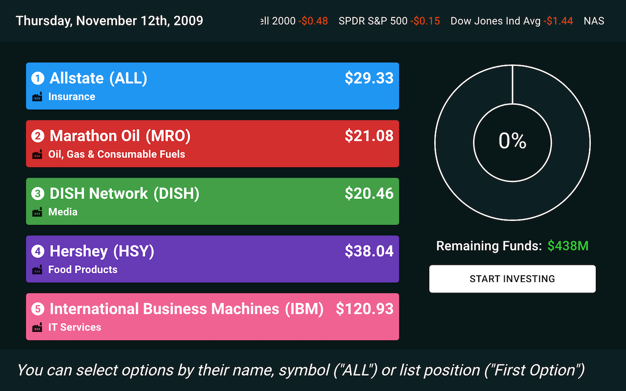 Wall Street Time Traveler Alexa Skills