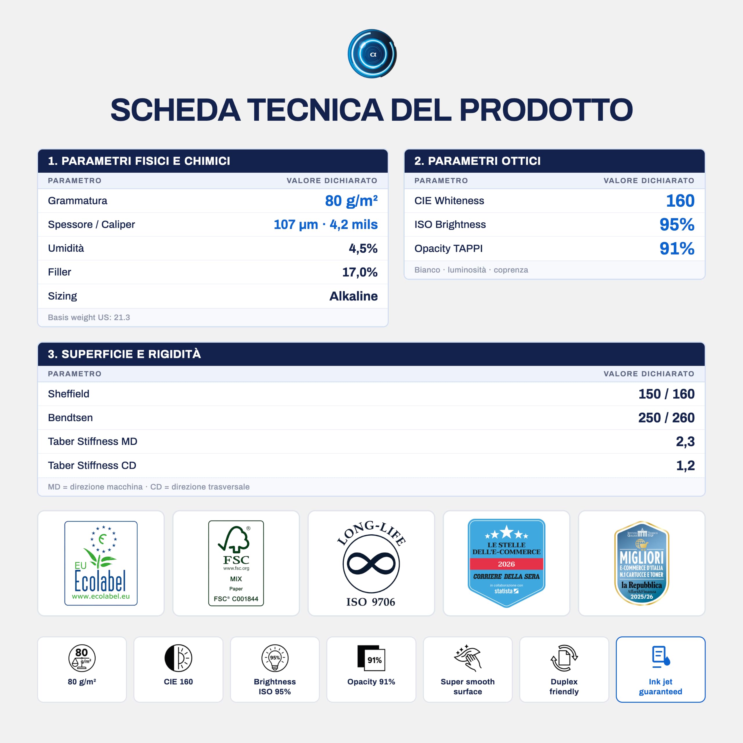 Alphaink Carta A4 80gr Dichiarata, 20 Risme da 500 Fogli, 10000 Fogli per Stampante Laser Inkjet e Fotocopie, CIE 160, FSC, Ecolabel, ISO 9706
