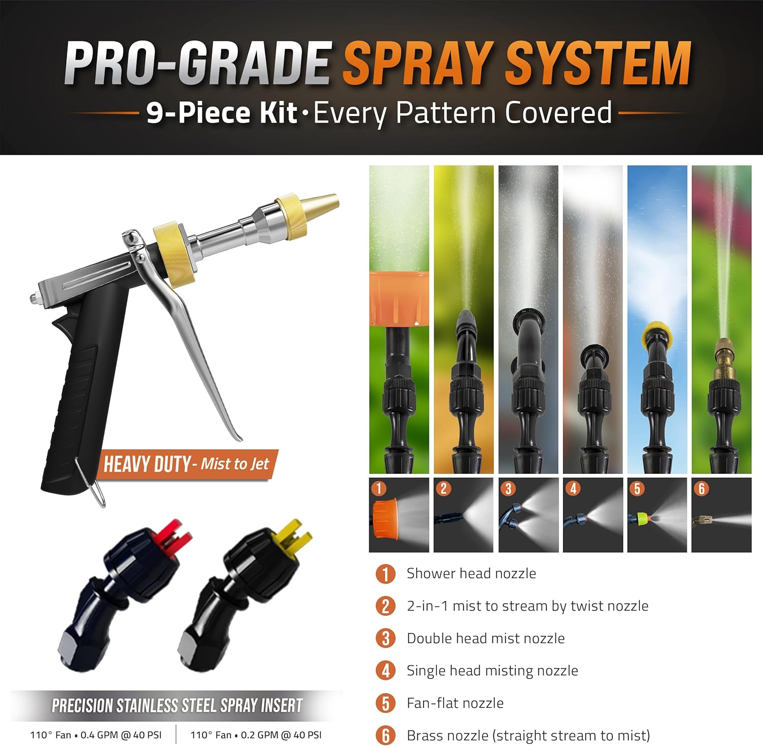 PetraTools Battery Powered Backpack Sprayer 4 Gallon - 8 Hours Long Battery Life & Padded Straps for Comfort - HD4000 Electric Backpack Garden Sprayer with 9 Spray Nozzles (HD4000 Pro Series)