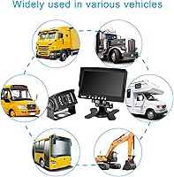 Vista 8 de Kit de monitor de cámara de respaldo para camión, vehículo resistente, impermeable, visión nocturna, gran angular, cámara de cabina de visión