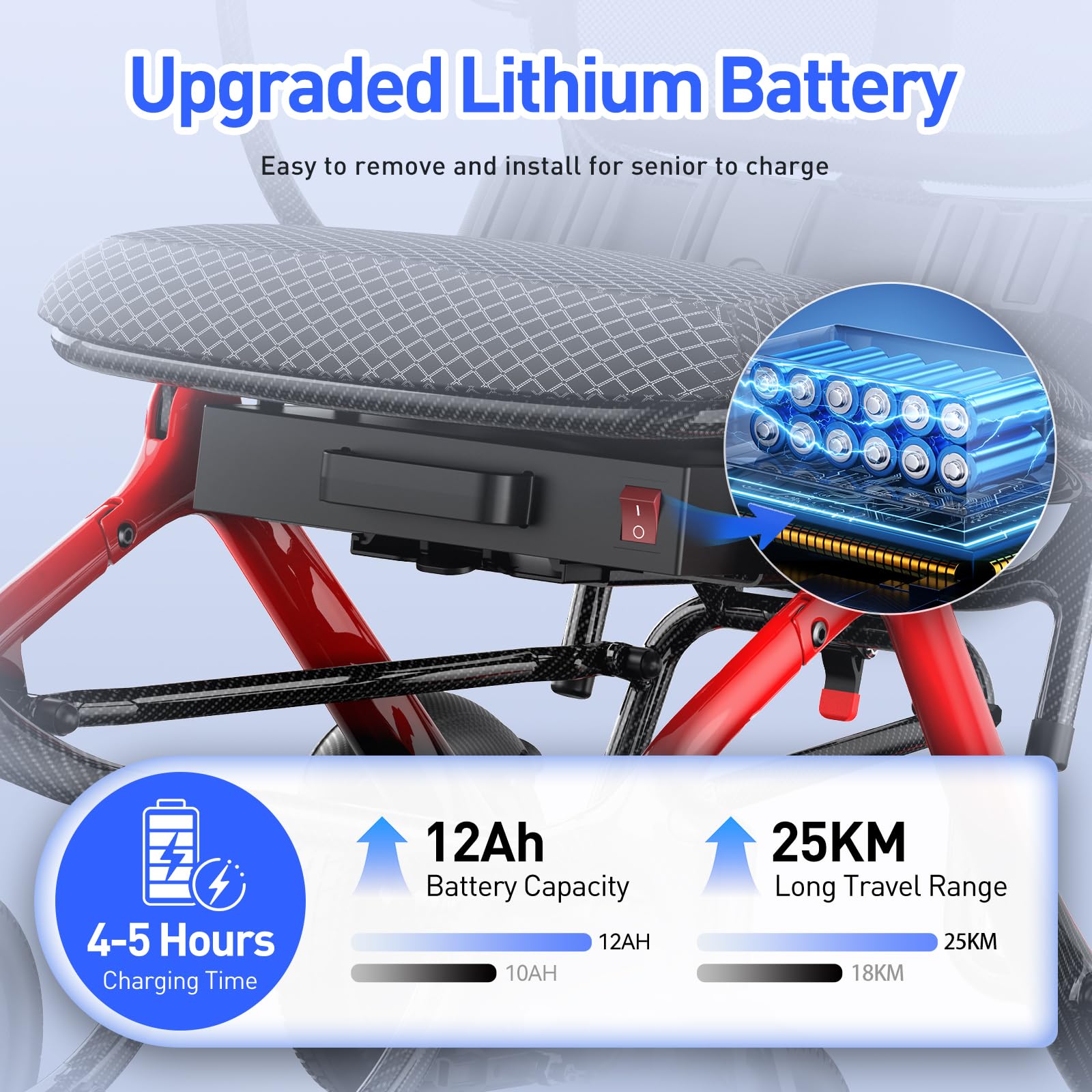 Silla de ruedas eléctrica plegable ligera de carbono: 25 km con neumáticos antipinchazos para todo terreno - Silla de ruedas eléctrica con respaldo transpirable hasta 150 kg