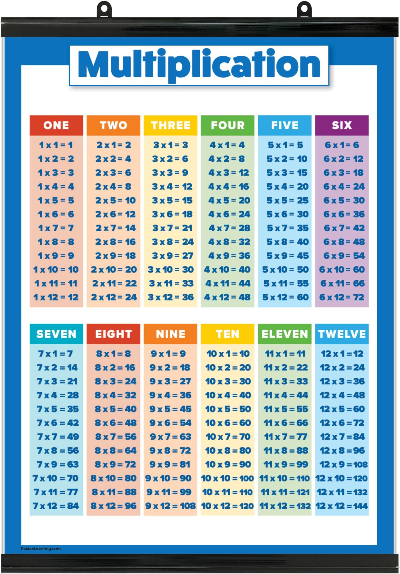 Multiplication Table Poster for Kids - Educational Times Table Chart for Math Classroom (LAMINATED WITH PLASTIC FRAME, 18" x 24")