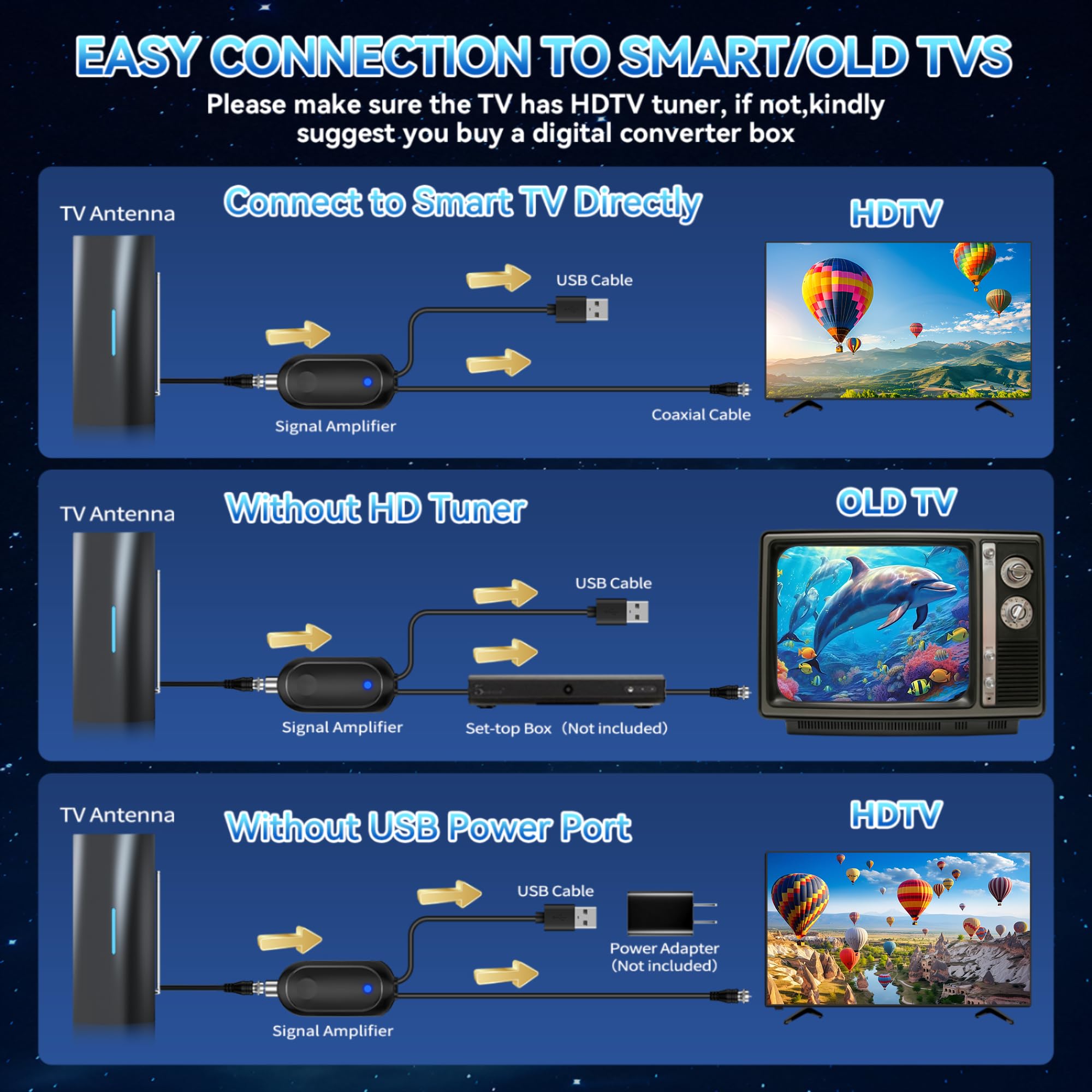 Antena de TV para interiores de más de 5000 millas, antena digital para Smart TV interior, antena HD para canales locales con amplificador de señal, soporta 4K 1080P todos los televisores, 40 pies