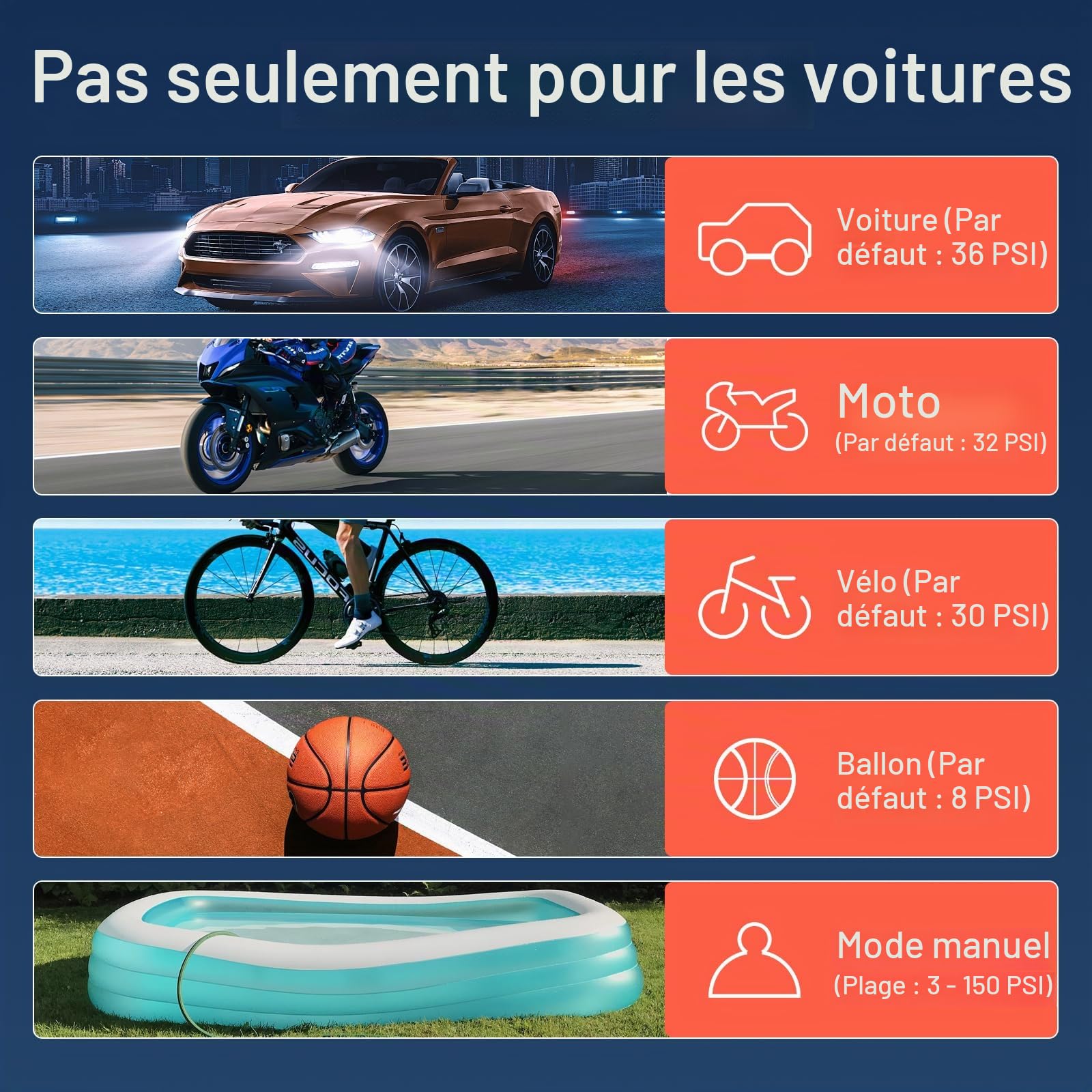 BEVA Gonfleur Pneus Voiture, Gonfleur Electrique Gonflage en 1 Minute | 150PSI/10,3BAR Compresseur à Air Portatif avec Lampe LED , Pompe a Velo, Arrêt Automatique, pour Voiture, Moto, Vélo, Ballon