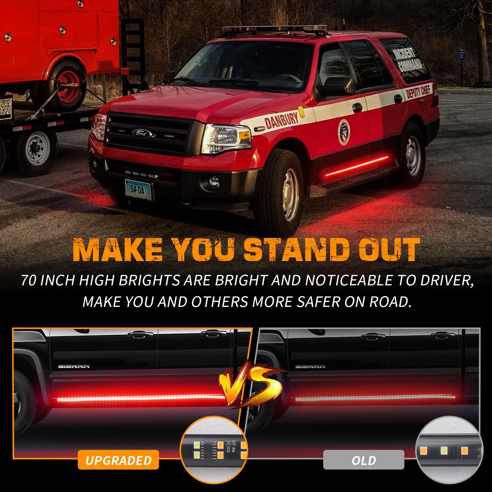 2PCS 70 Inch Truck Red Emergency Lights Strip 864 LED