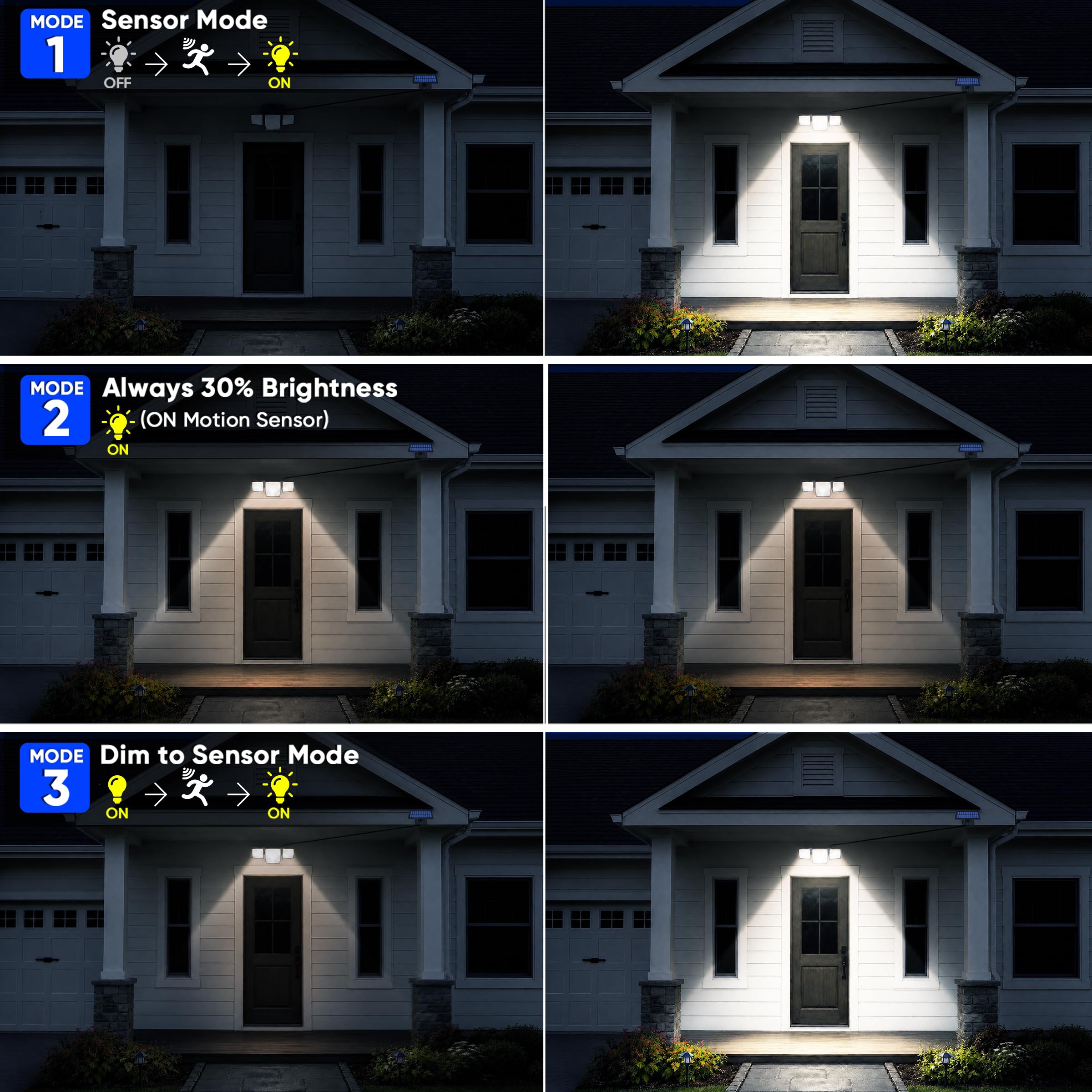 Luci solari per esterni da giardino con cavo da 5 m, luci di sicurezza solari da 3000 lm, sensore di movimento per esterni, con telecomando, impermeabile IP65, luci di inondazione solari per