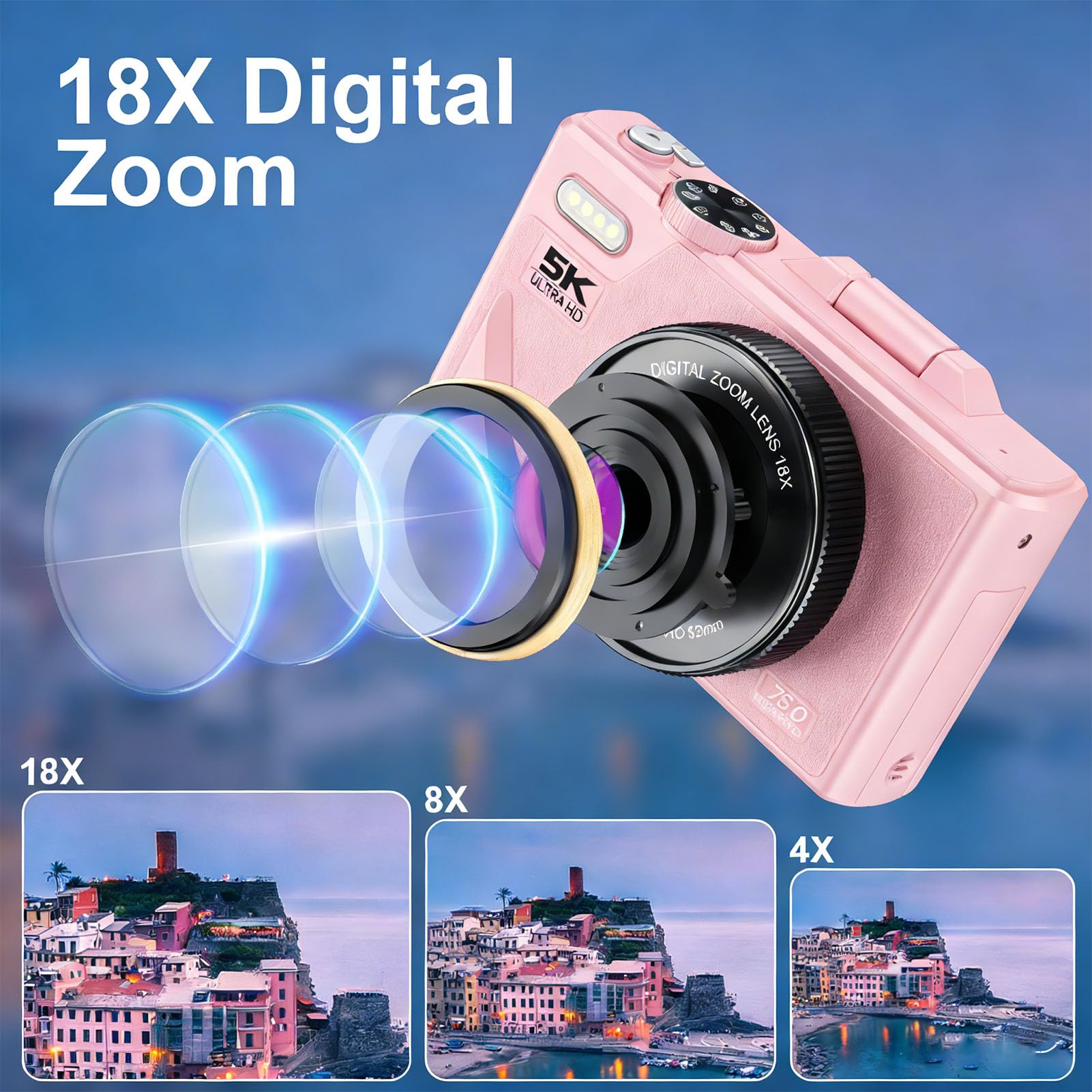 XUMIUZIY Fotocamera Digitale 5K, Fotocamera Mirrorless Ultra HD da 75 MP con Zoom 18X e Messa a Fuoco Automatica con Schermo Flip da 3 Pollici, Supporto per Digitale retrò (Rosea)