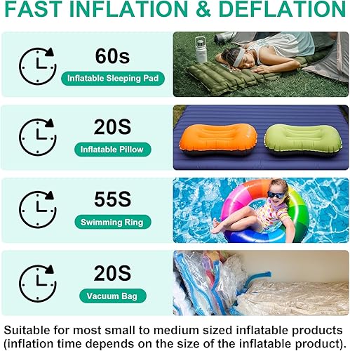 Miniatura 6 de Portable Air Pump for Inflatables Mini Air Pump with 1600mAh Battery & Camping Light - Rechargeable Electric Pump for Vacuum Storage Bags, Air