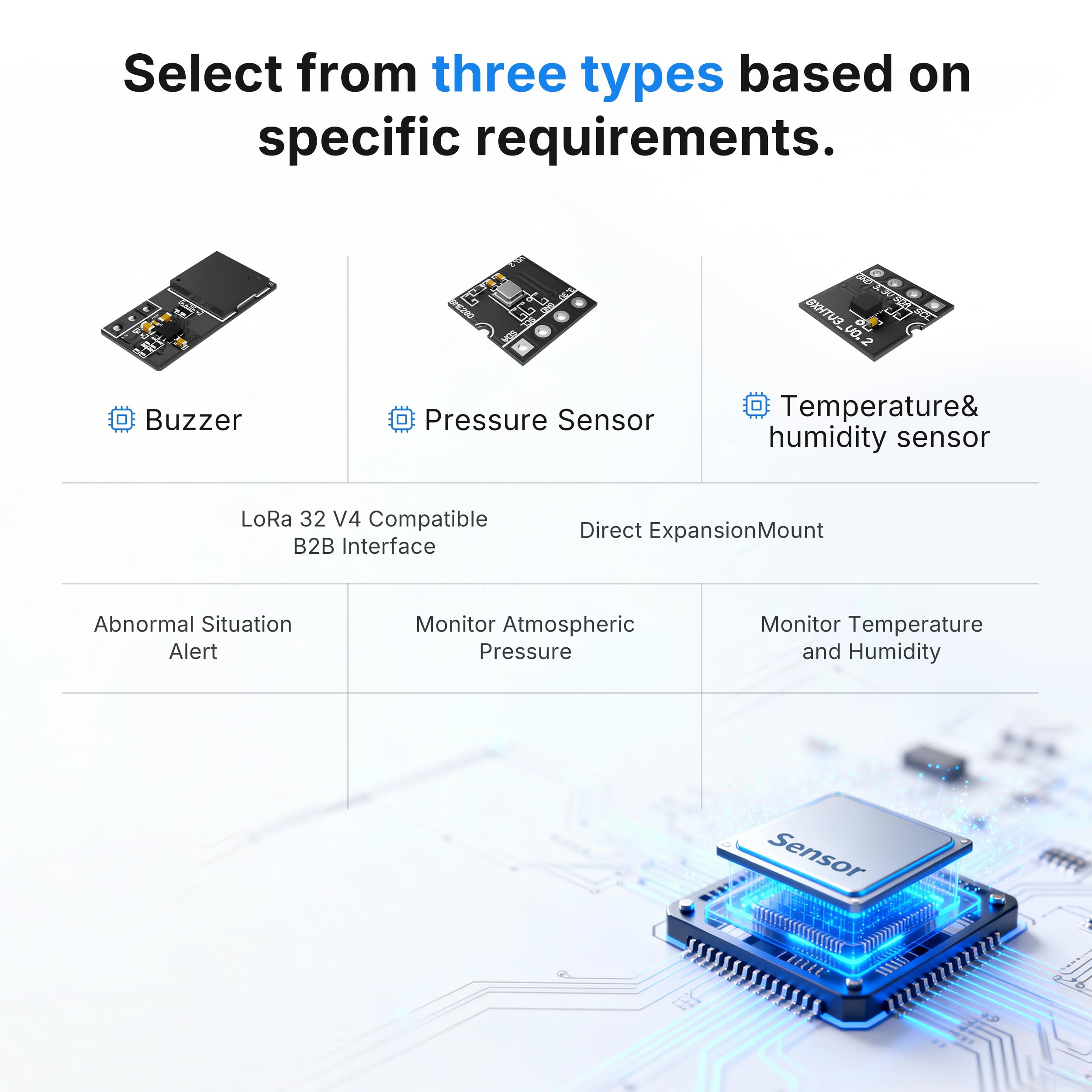 Heltec ESP32 LoRa V4 Dev Board - Kit de sensor de vidrio templado | Con BME280, ESP32-S3, SX1262 LoRa todo en uno, ambiental, kit de monitoreo, para Meshtastic Node IoT Wireless